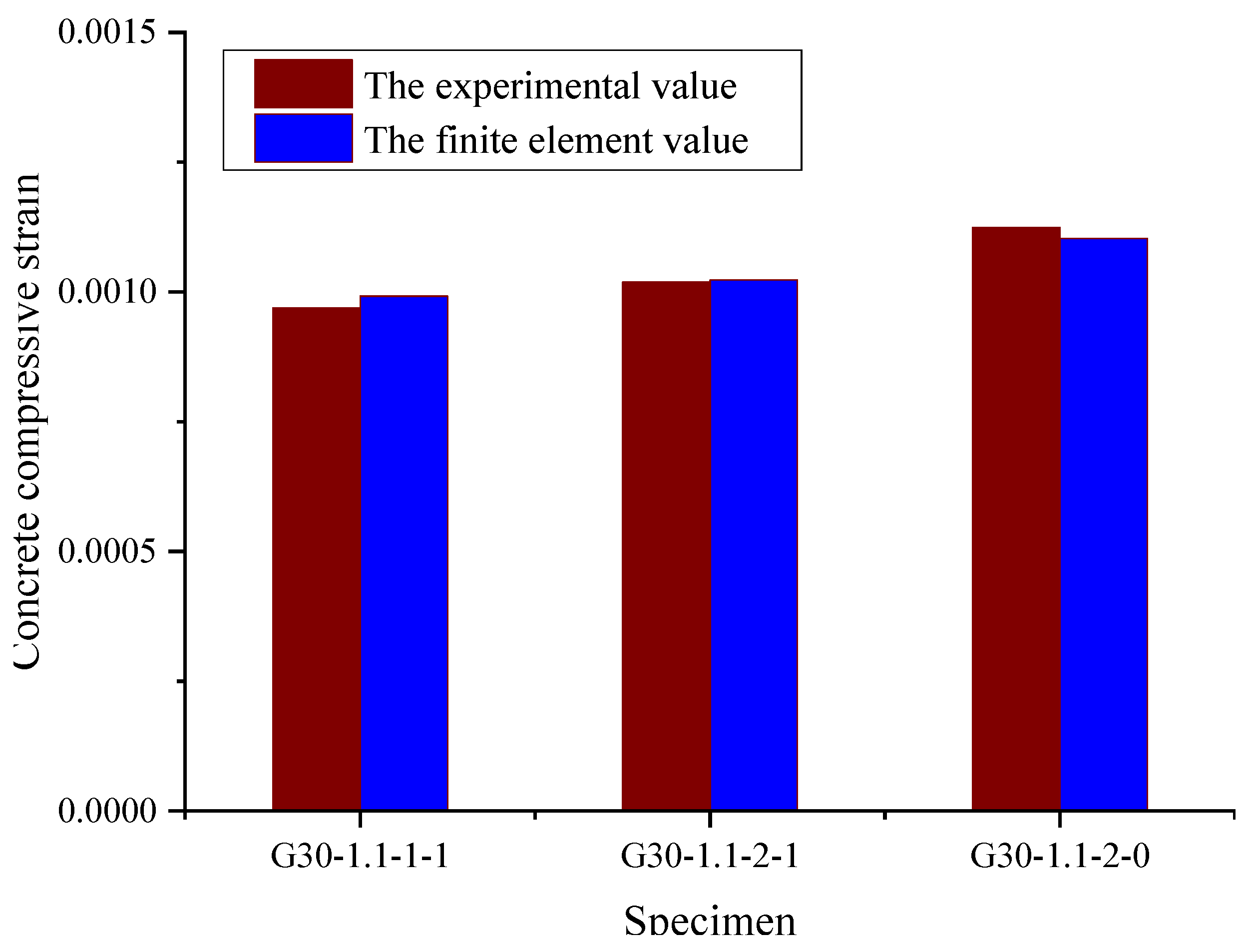 Materials 15 06467 g013