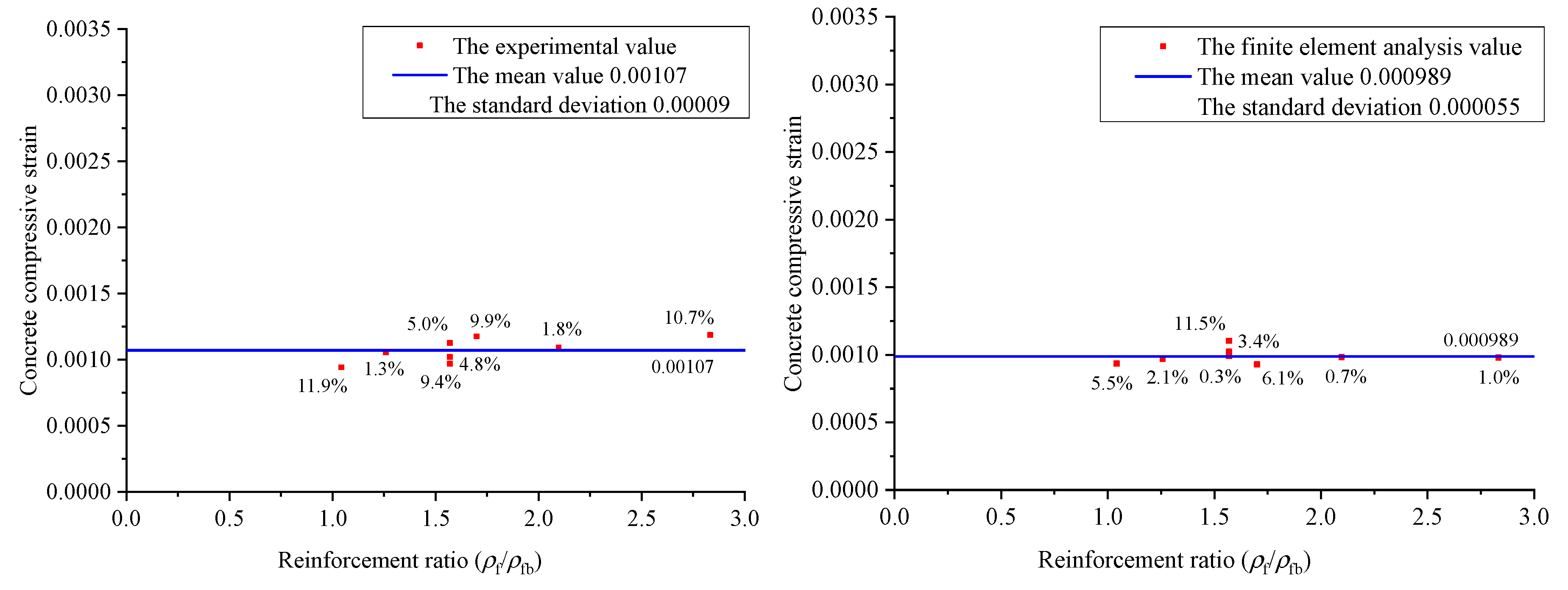 Materials 15 06467 g014