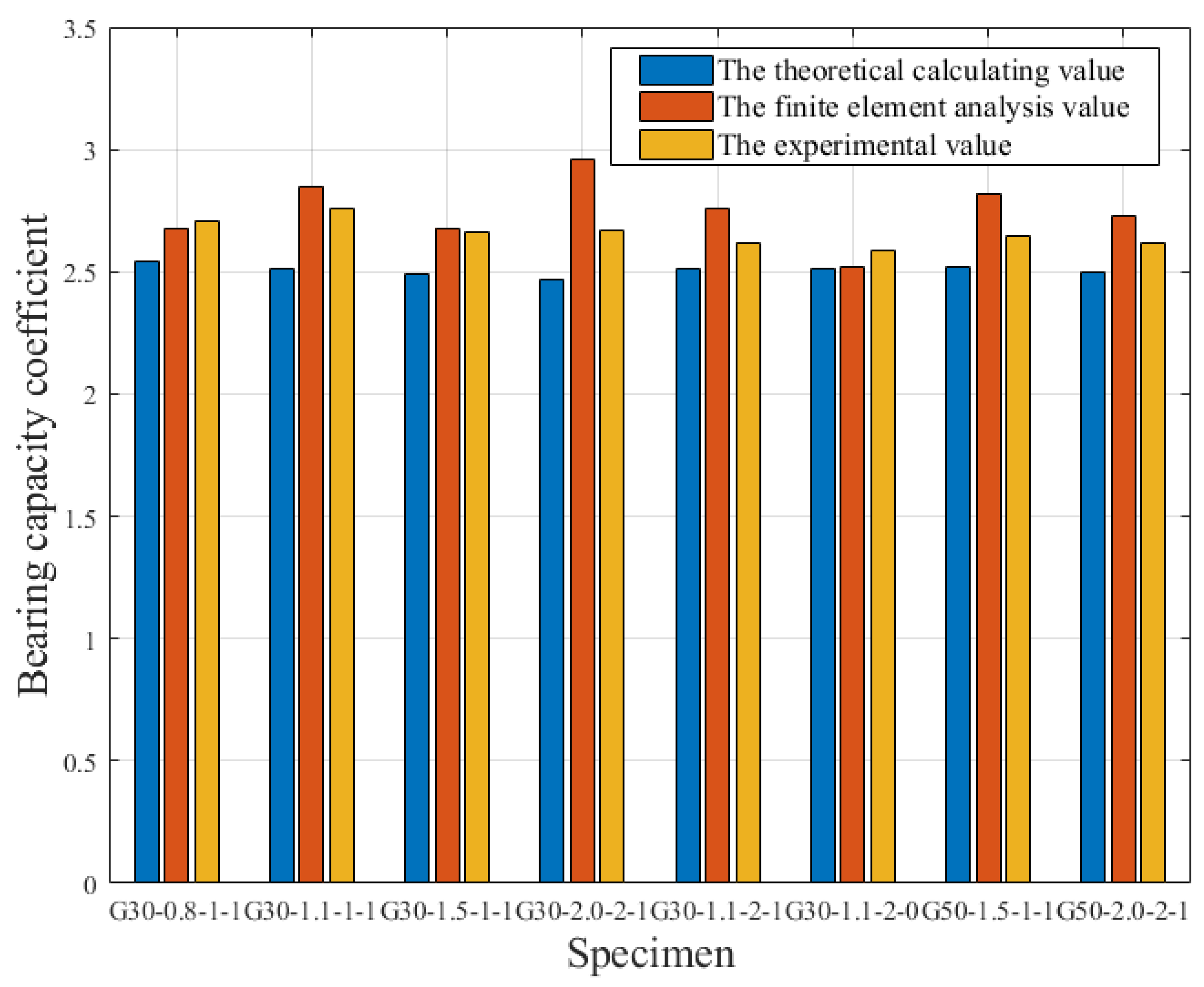 Materials 15 06467 g017