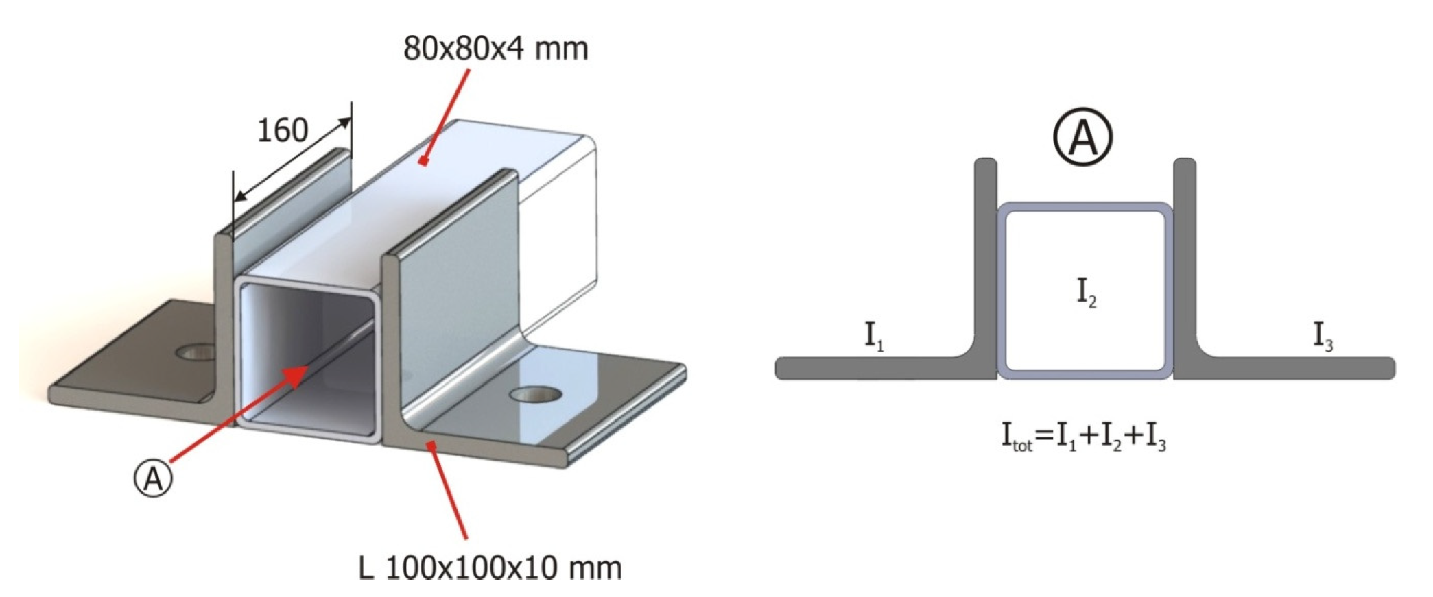 Materials 15 06468 g011 550