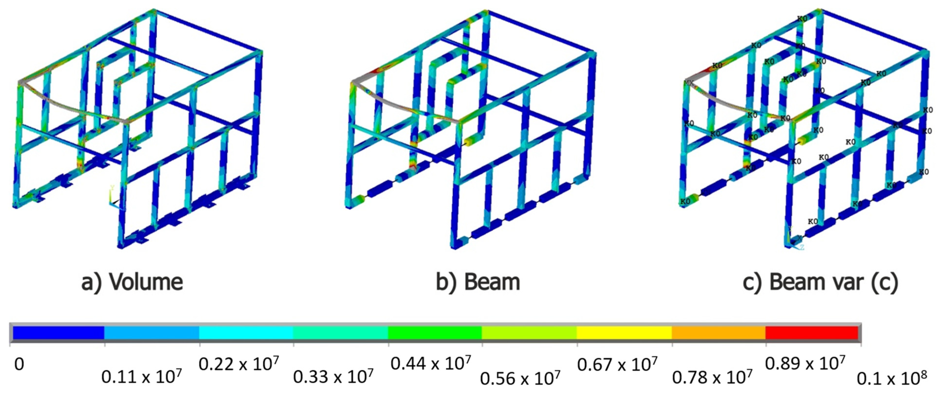 Materials 15 06468 g016 550