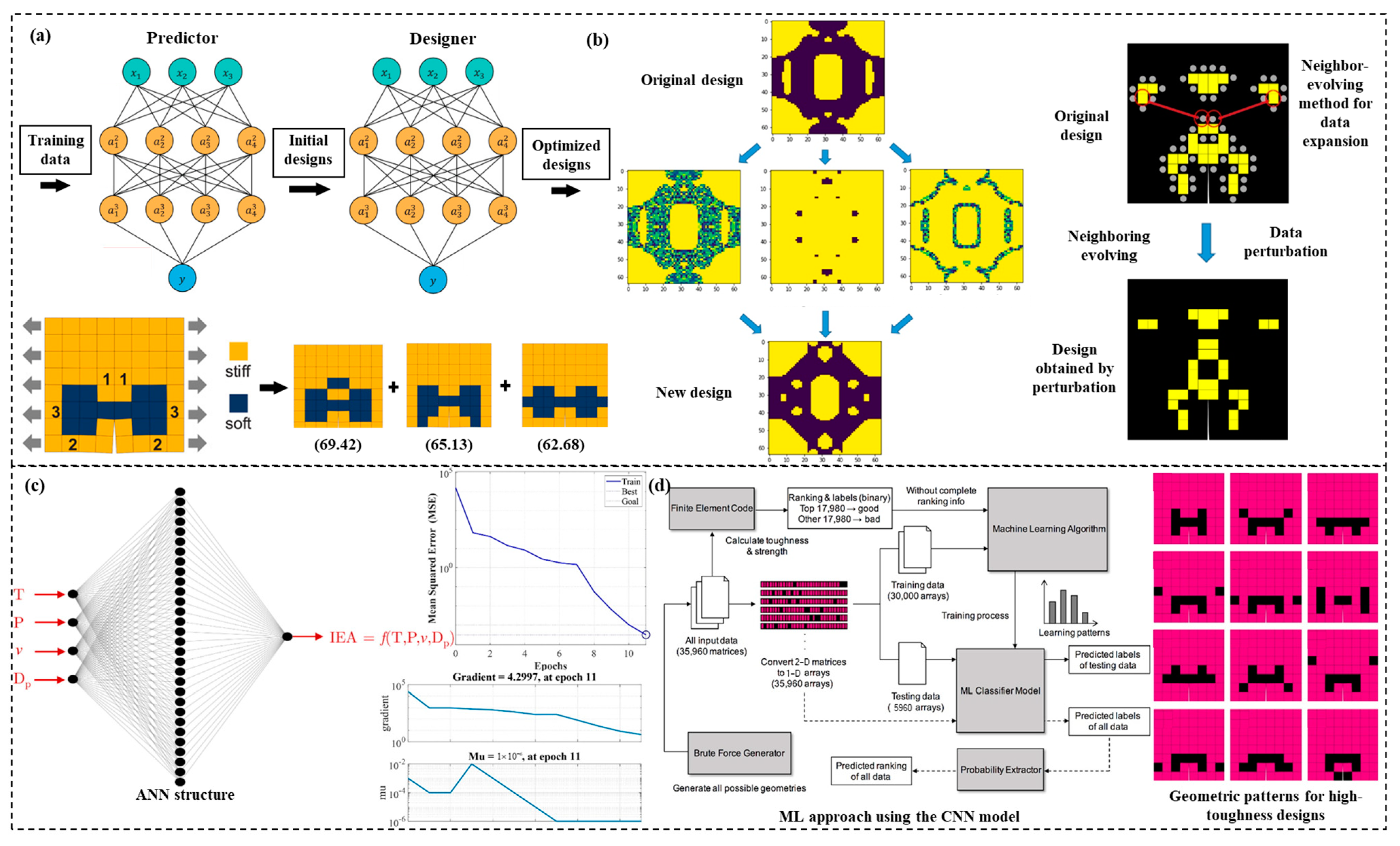 Materials 15 06469 g003 Materials 15 06469 g003