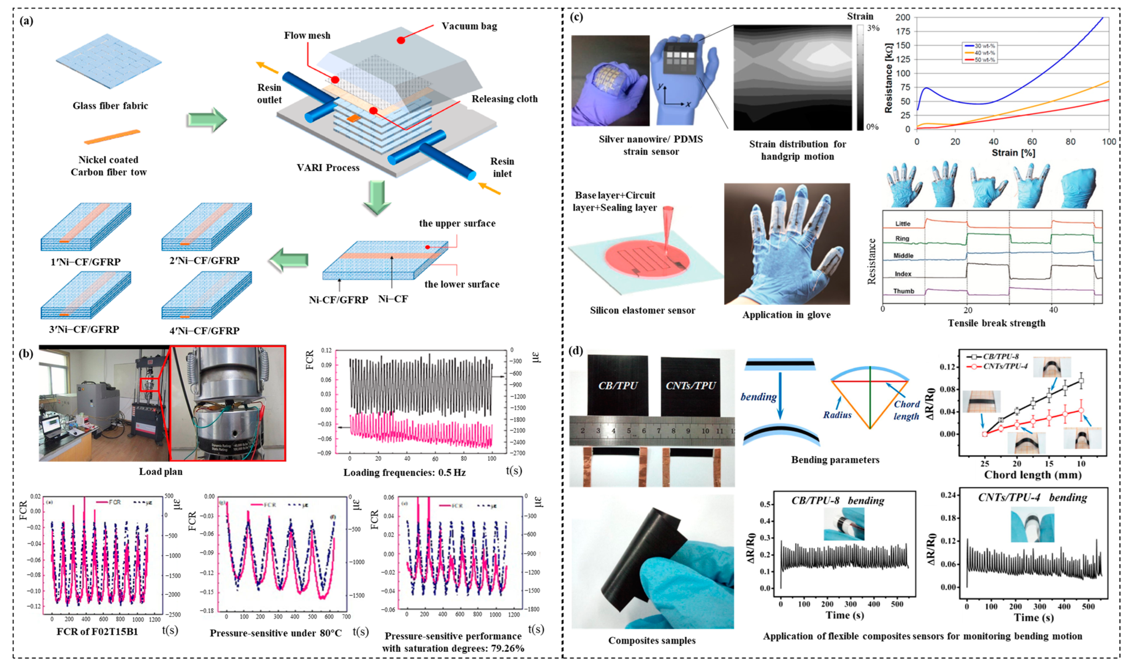 Materials 15 06469 g005 Materials 15 06469 g005