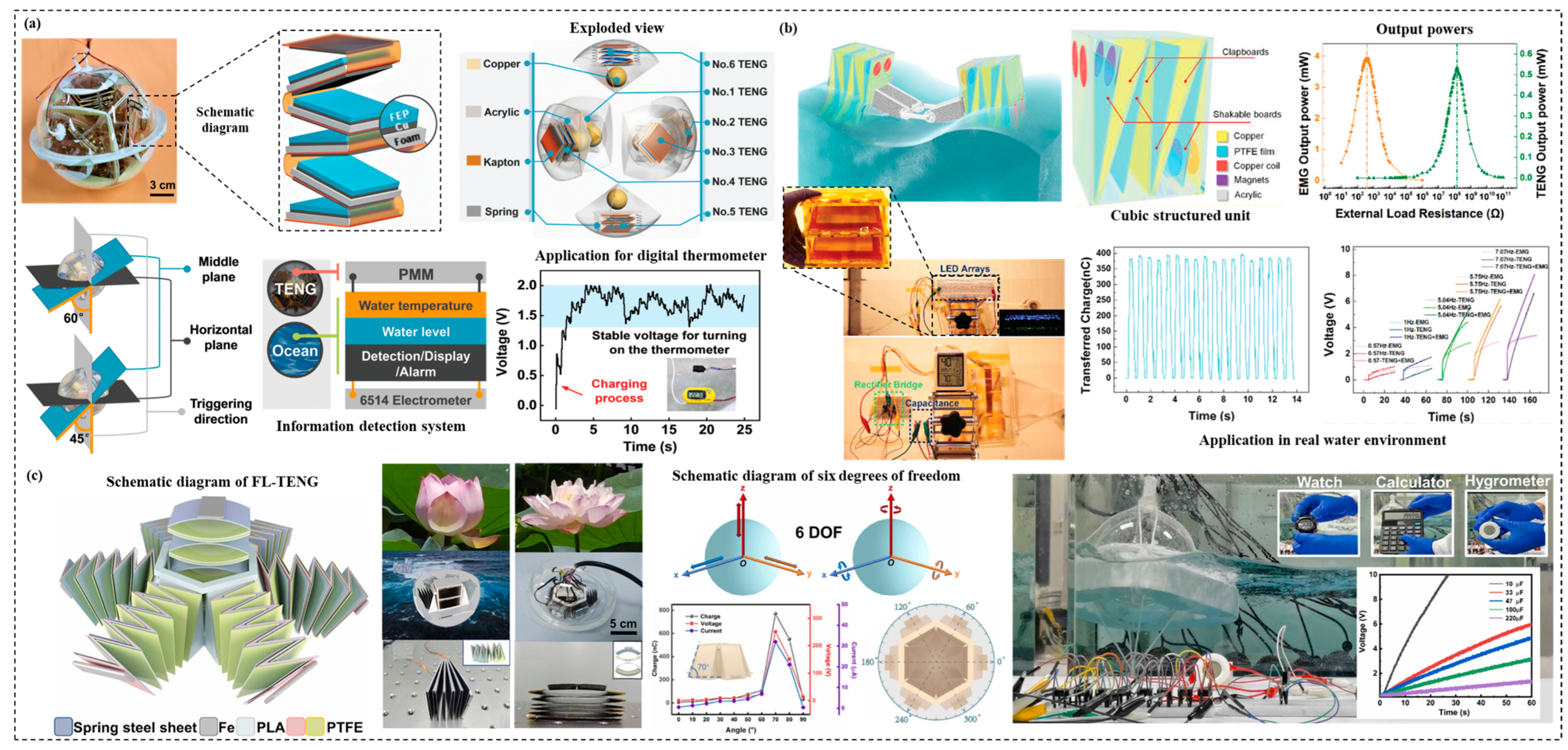 Materials 15 06469 g007 Materials 15 06469 g007