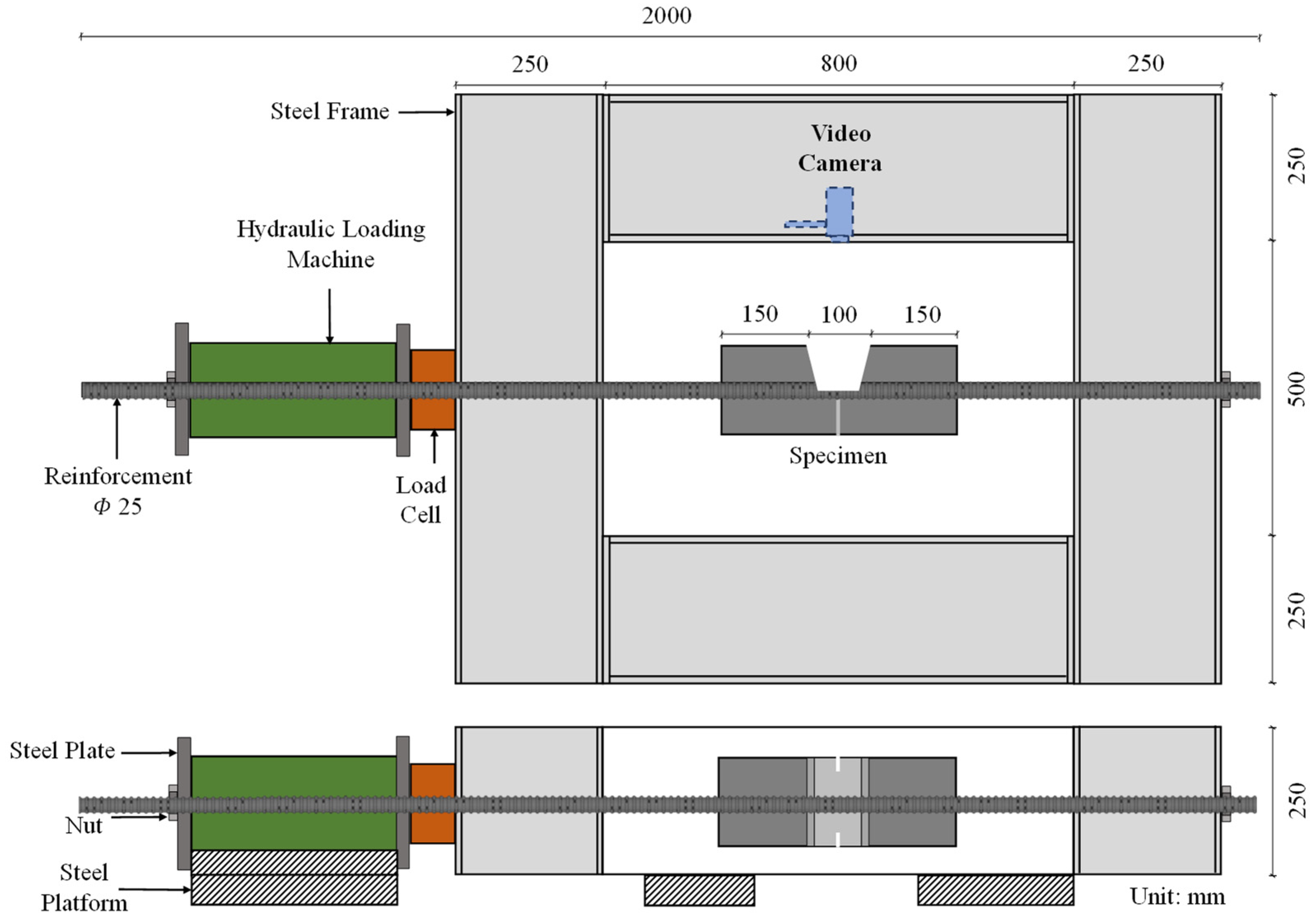 Materials 15 06470 g005 550