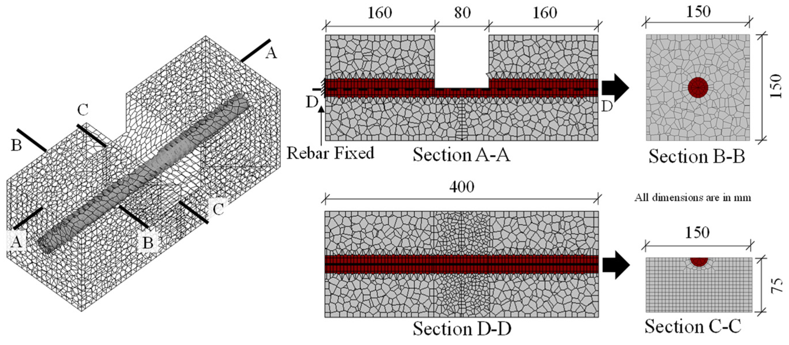 Materials 15 06470 g006 550