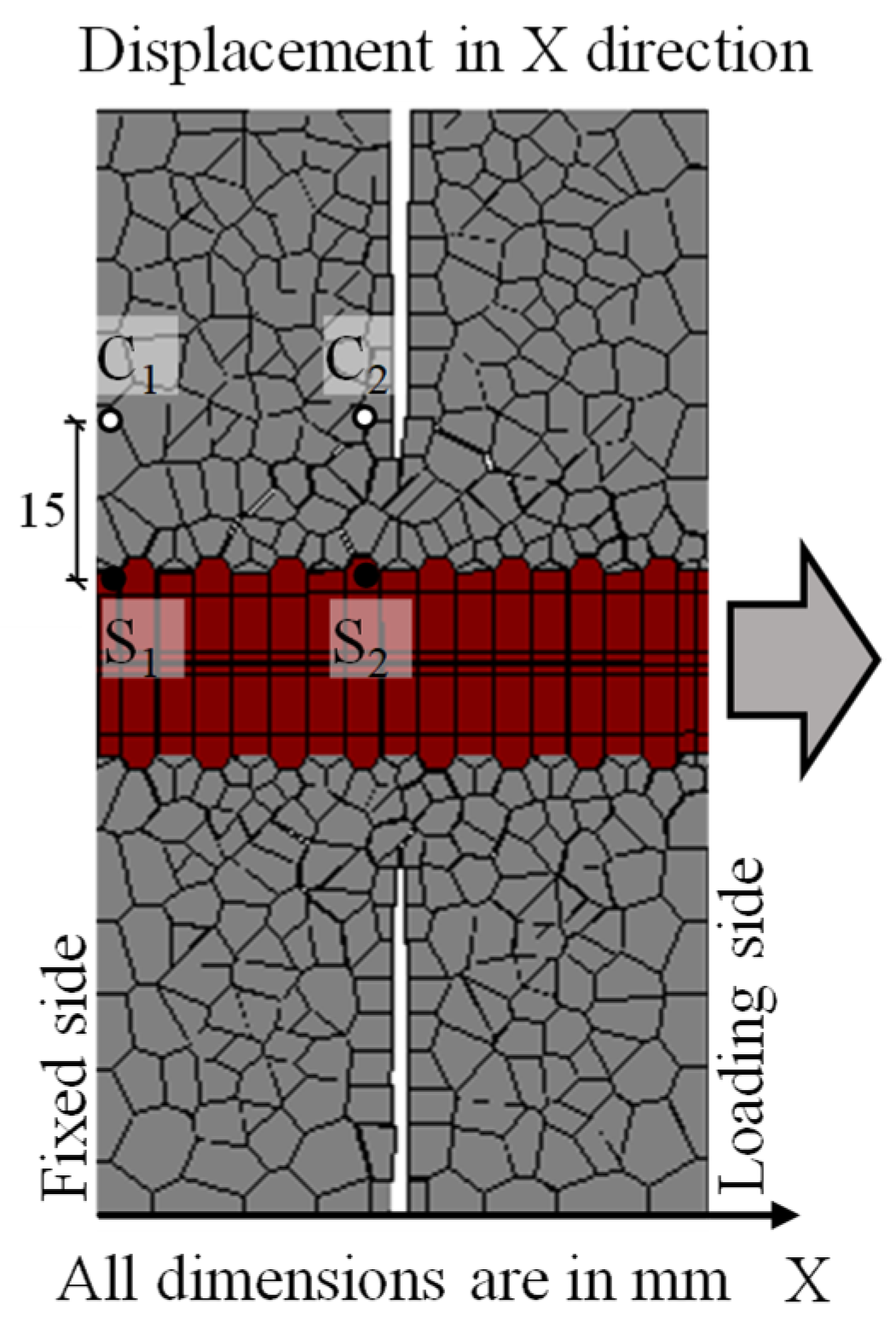 Materials 15 06470 g007 550