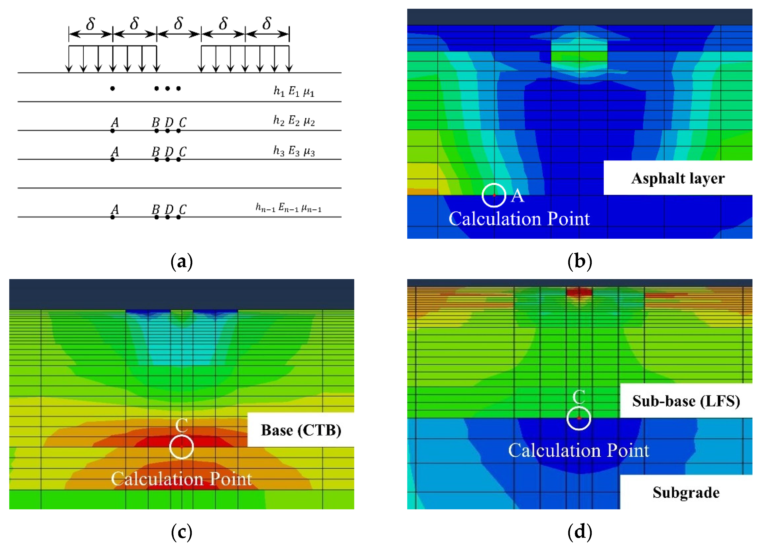 Materials 15 06472 g004 550