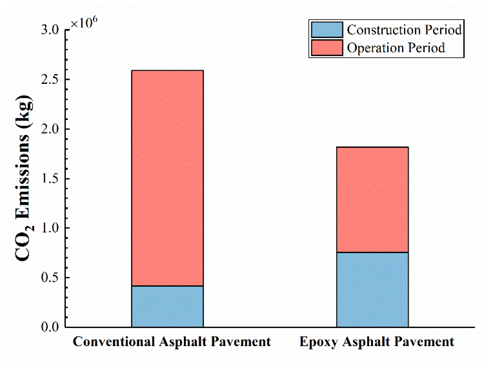 Materials 15 06472 g012 550