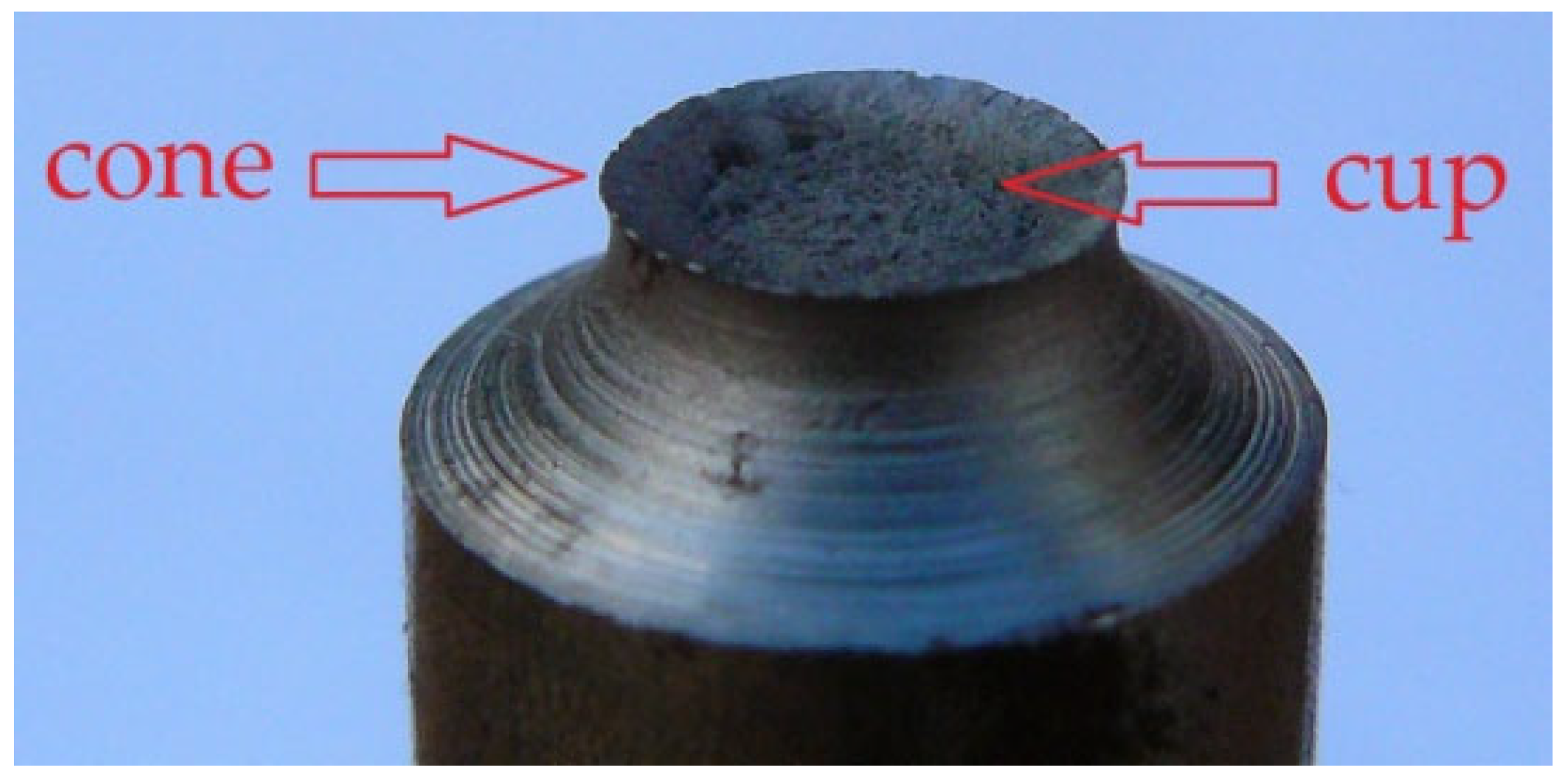 VoidInduced Ductile Fracture of Metals Experimental Observations