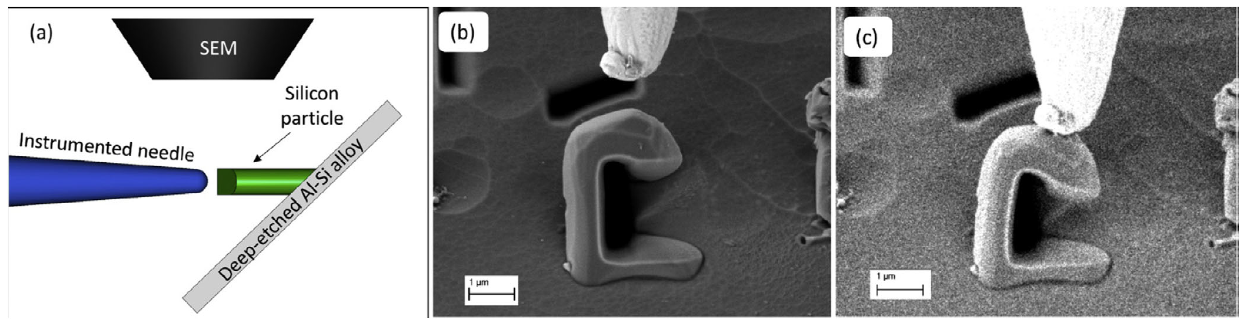 Materials 15 06473 g005