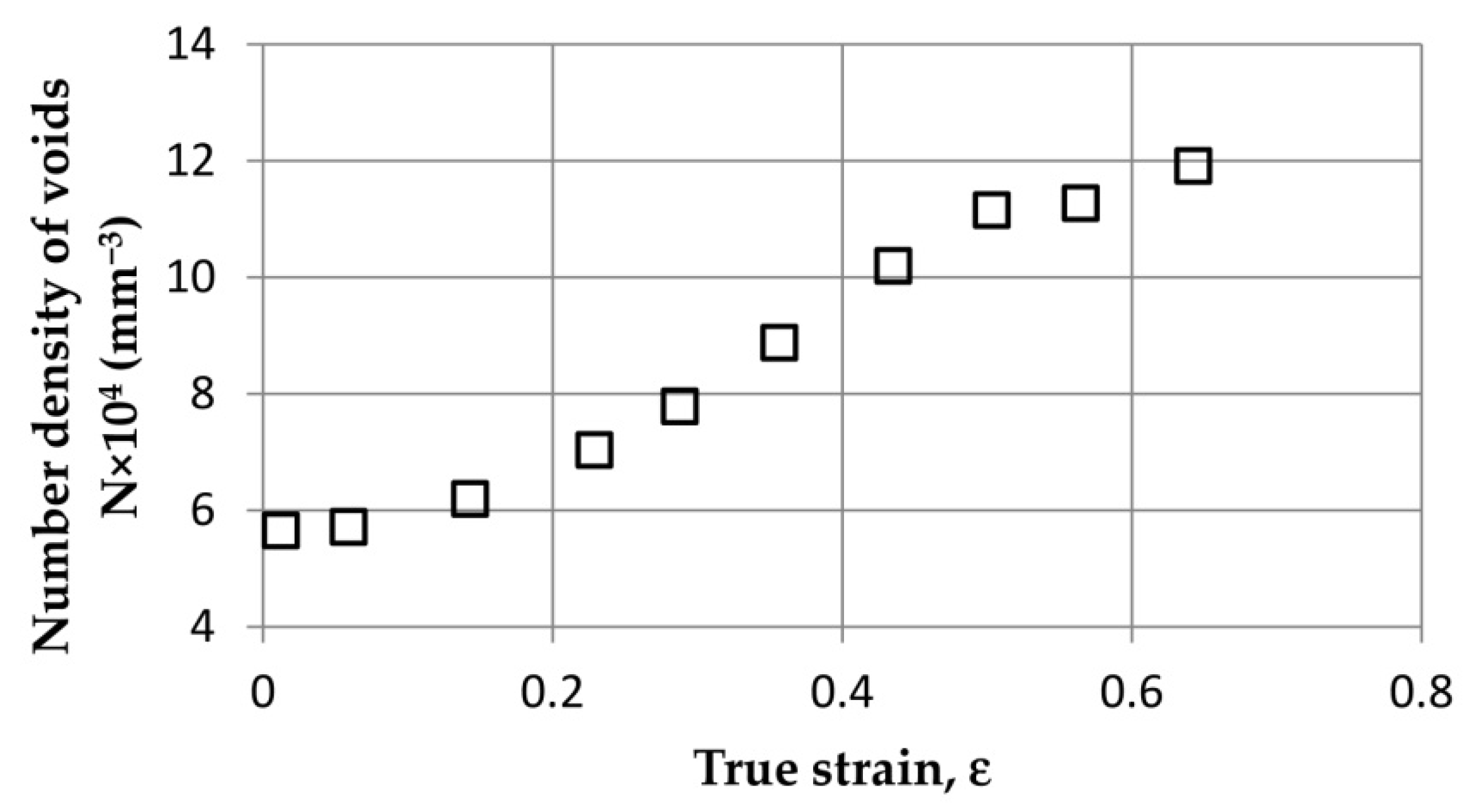 Materials 15 06473 g007