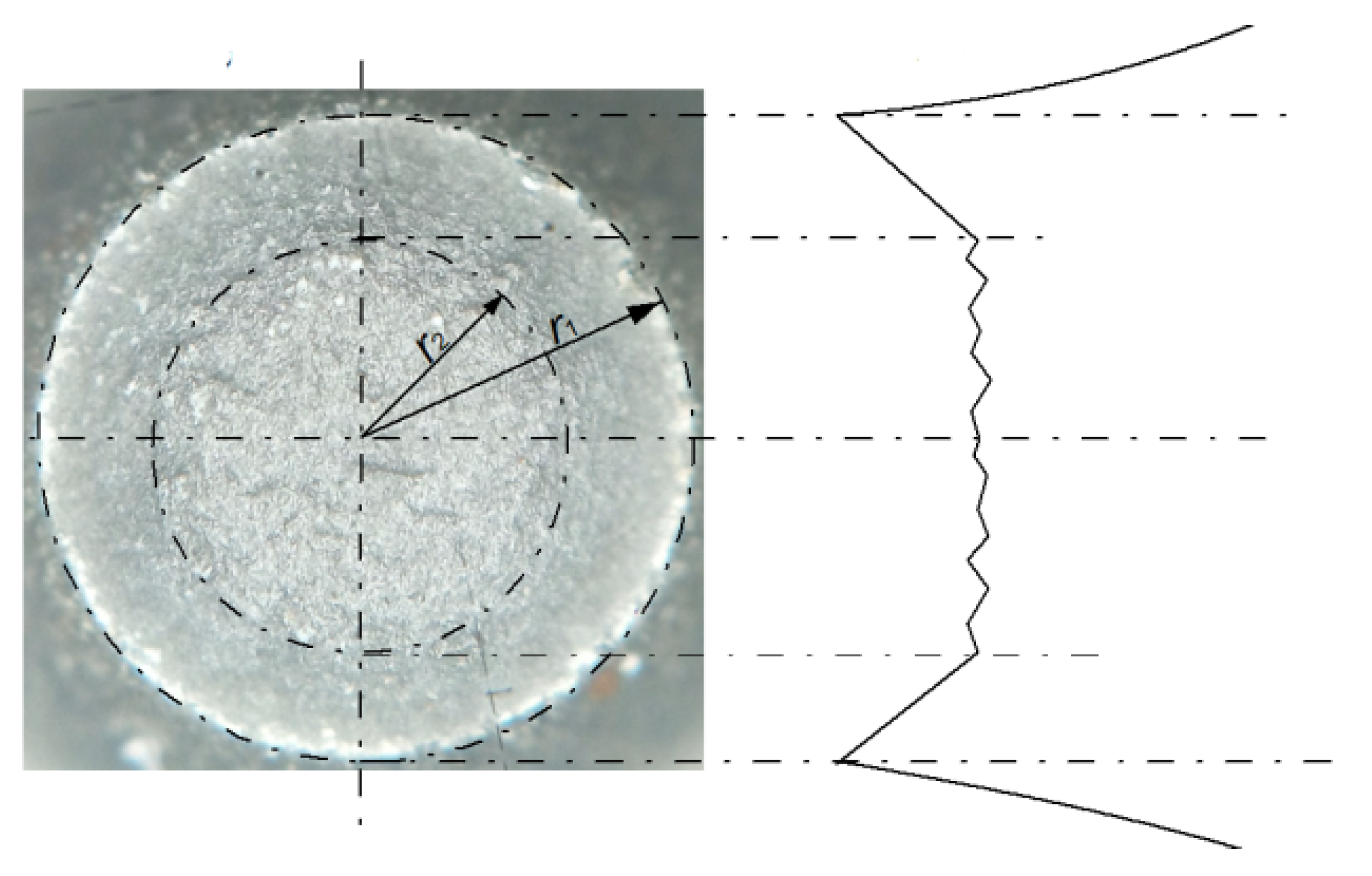 Materials 15 06473 g012