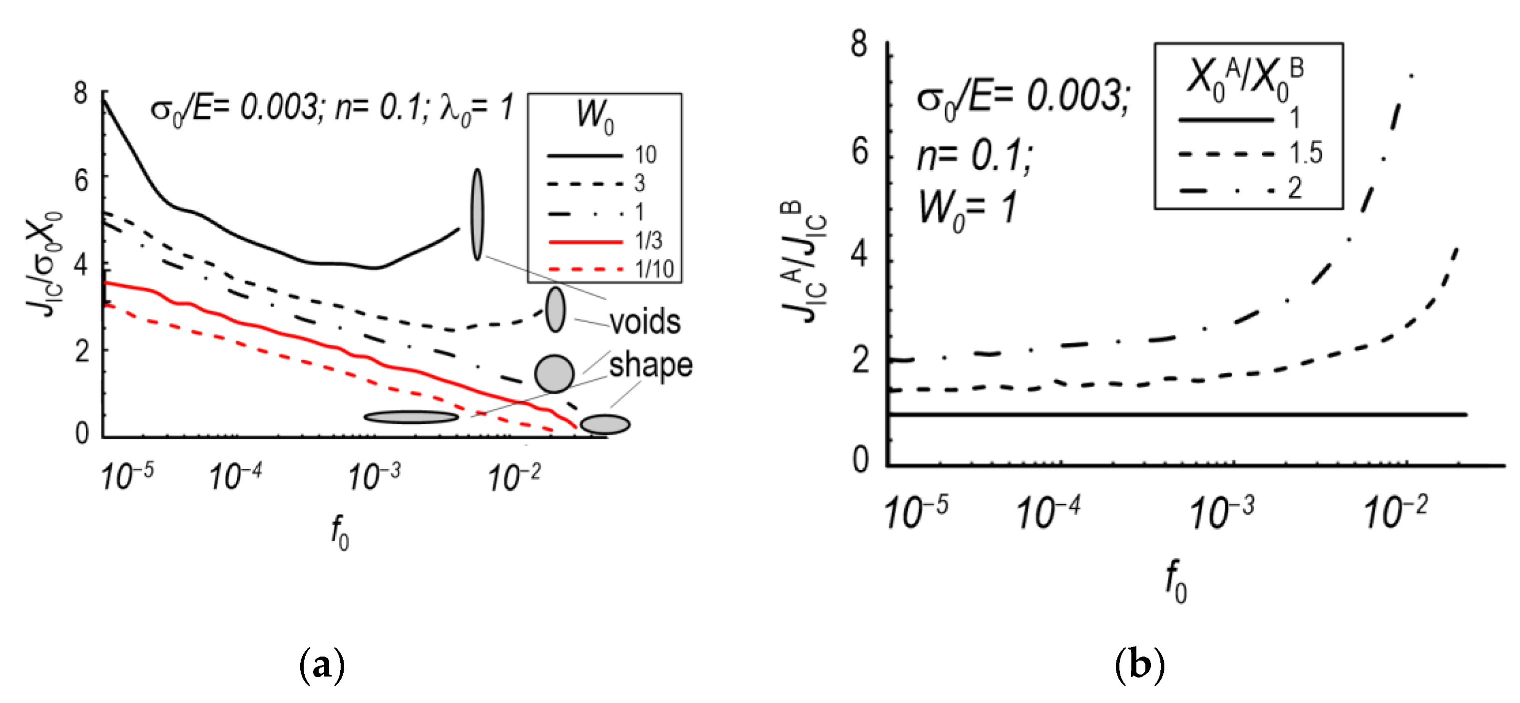 Materials 15 06473 g016