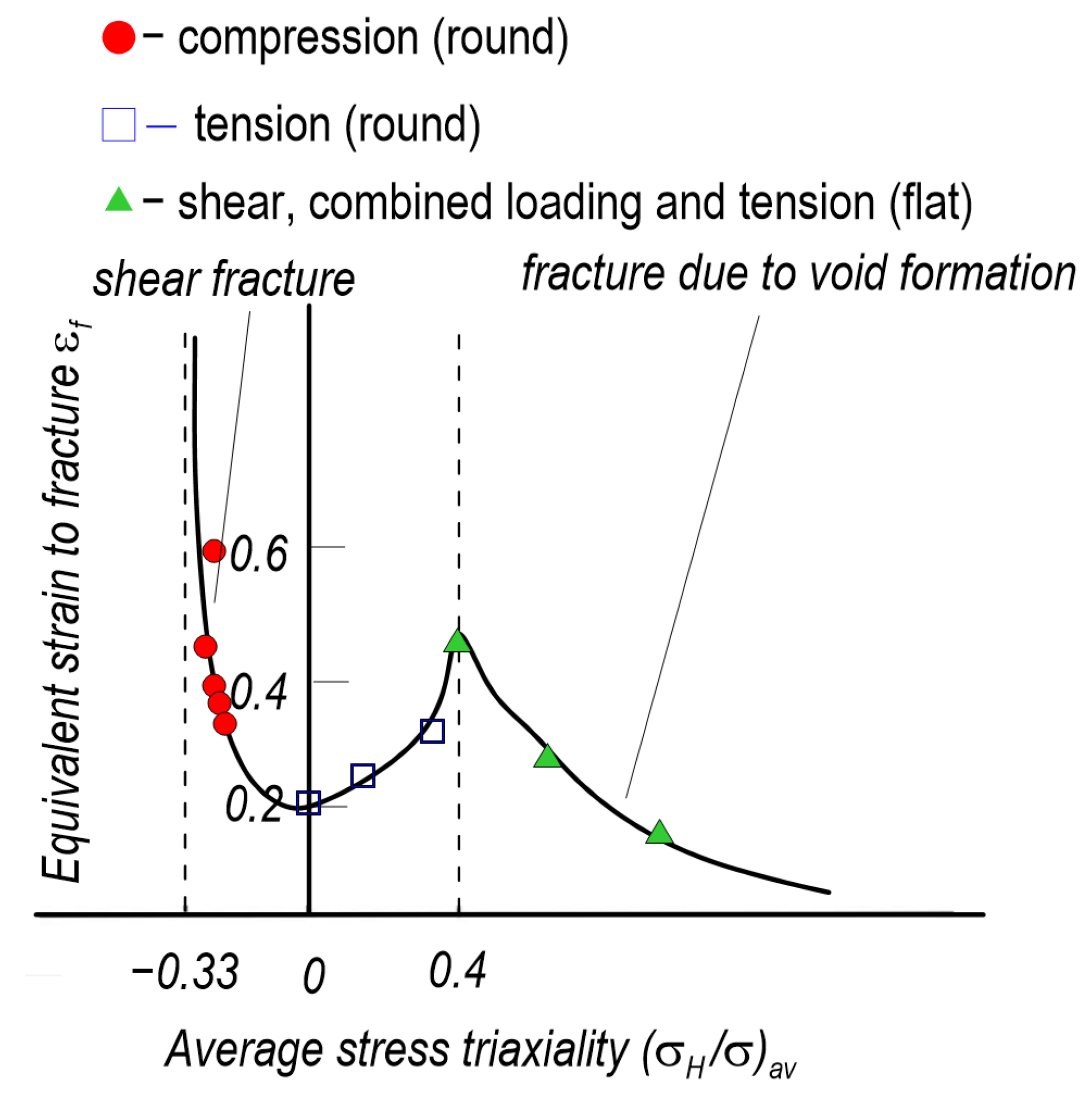 Materials 15 06473 g017