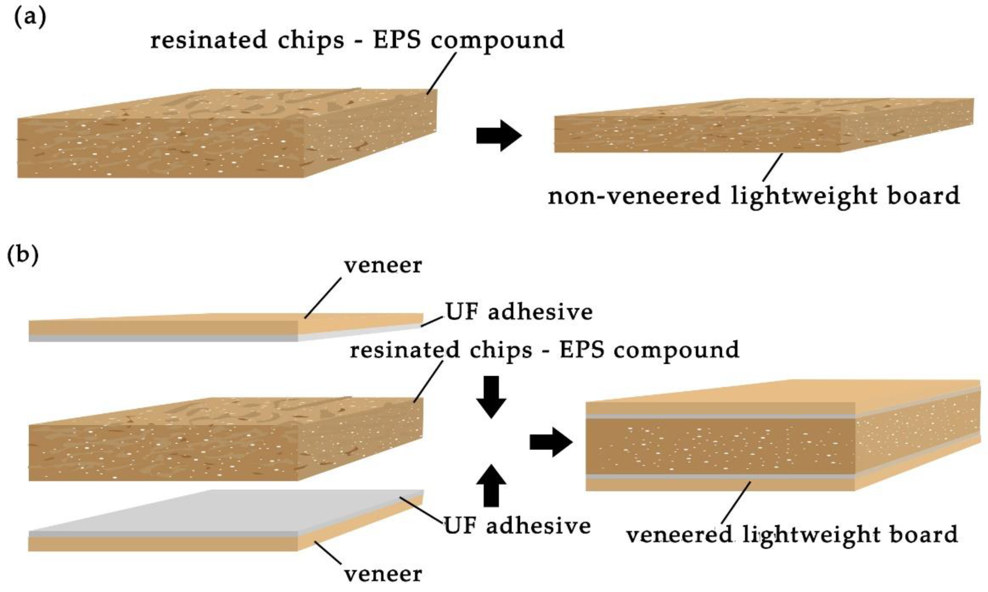 Materials 15 06474 g002 Materials 15 06474 g002
