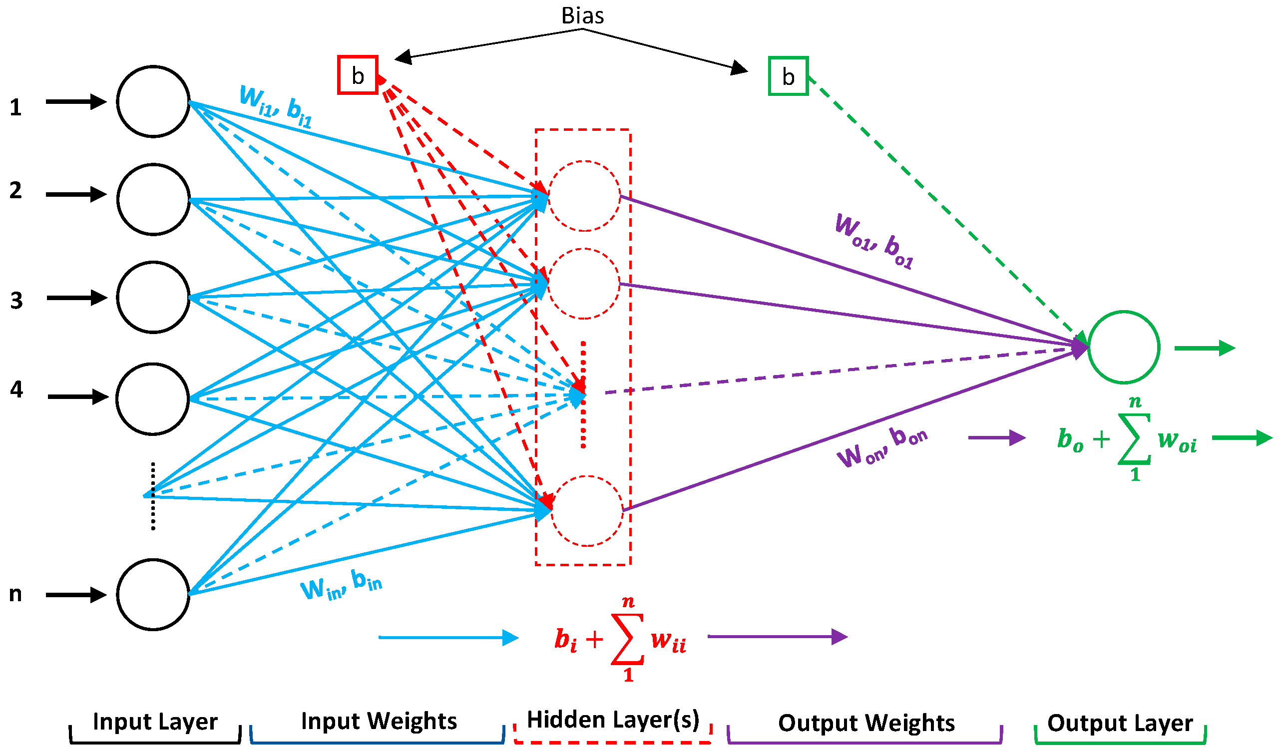 Materials 15 06477 g001