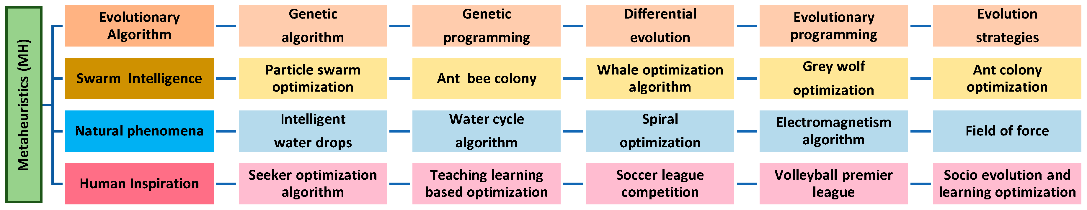 Materials 15 06477 g002