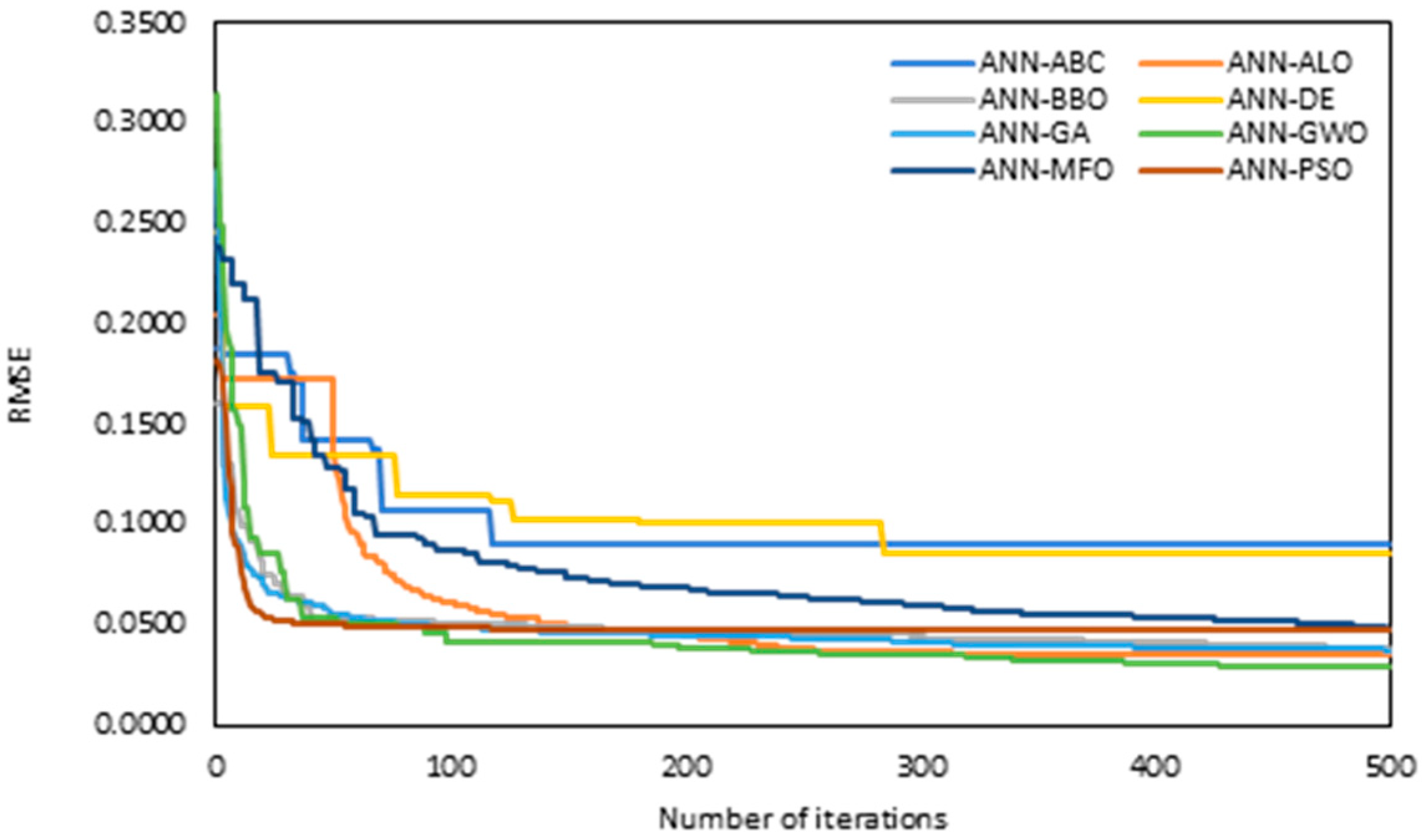 Materials 15 06477 g008