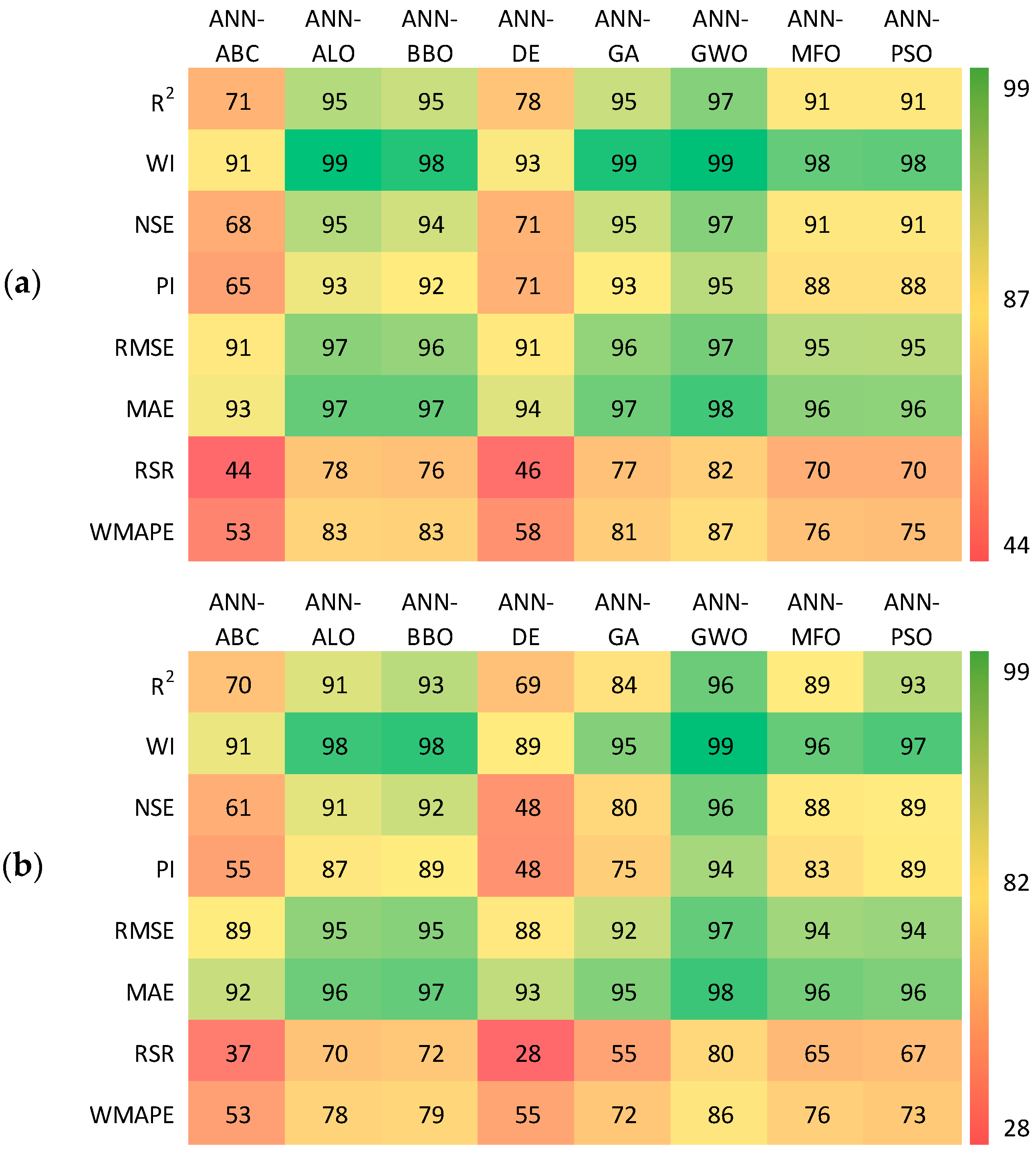 Materials 15 06477 g011
