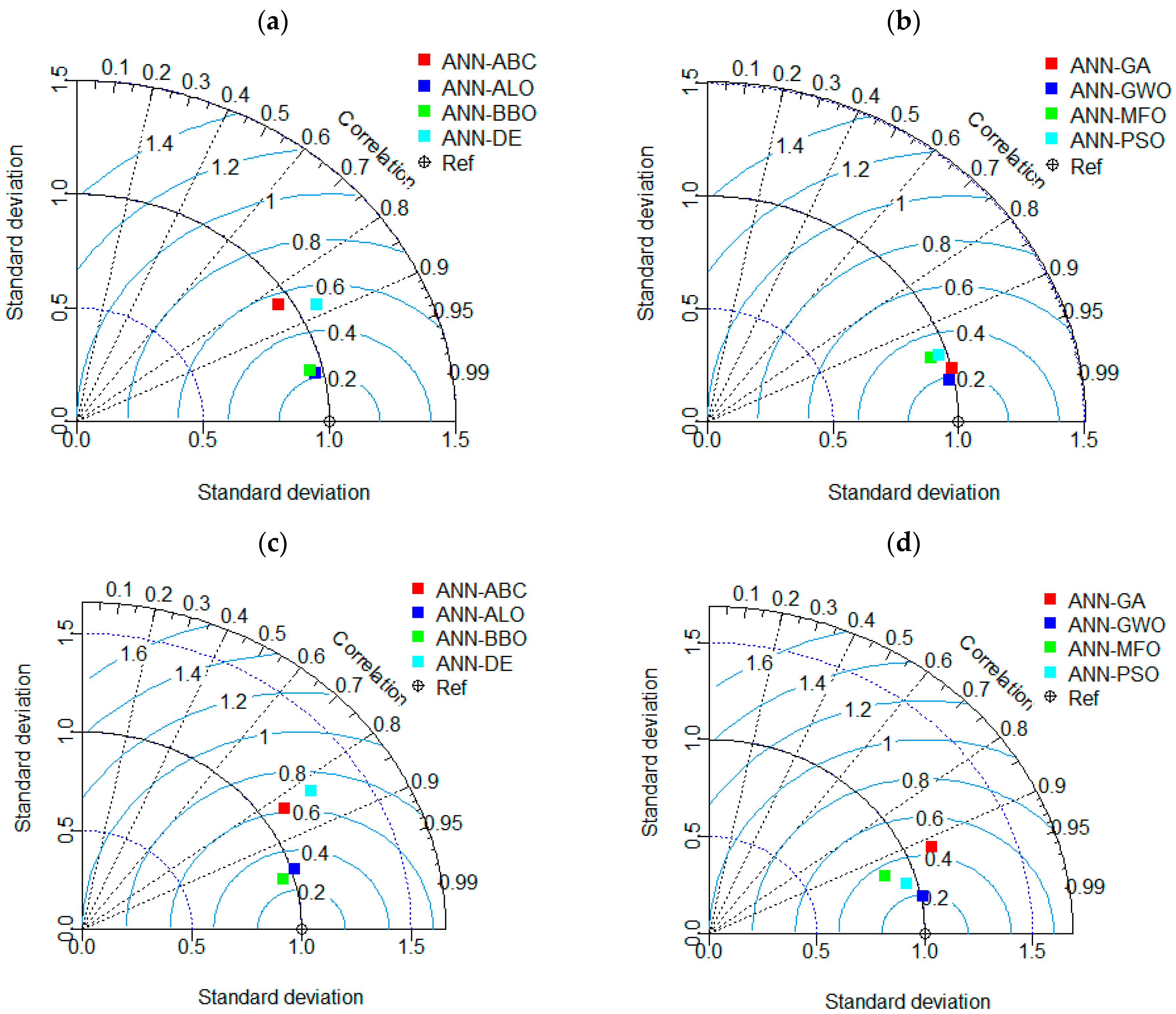 Materials 15 06477 g012