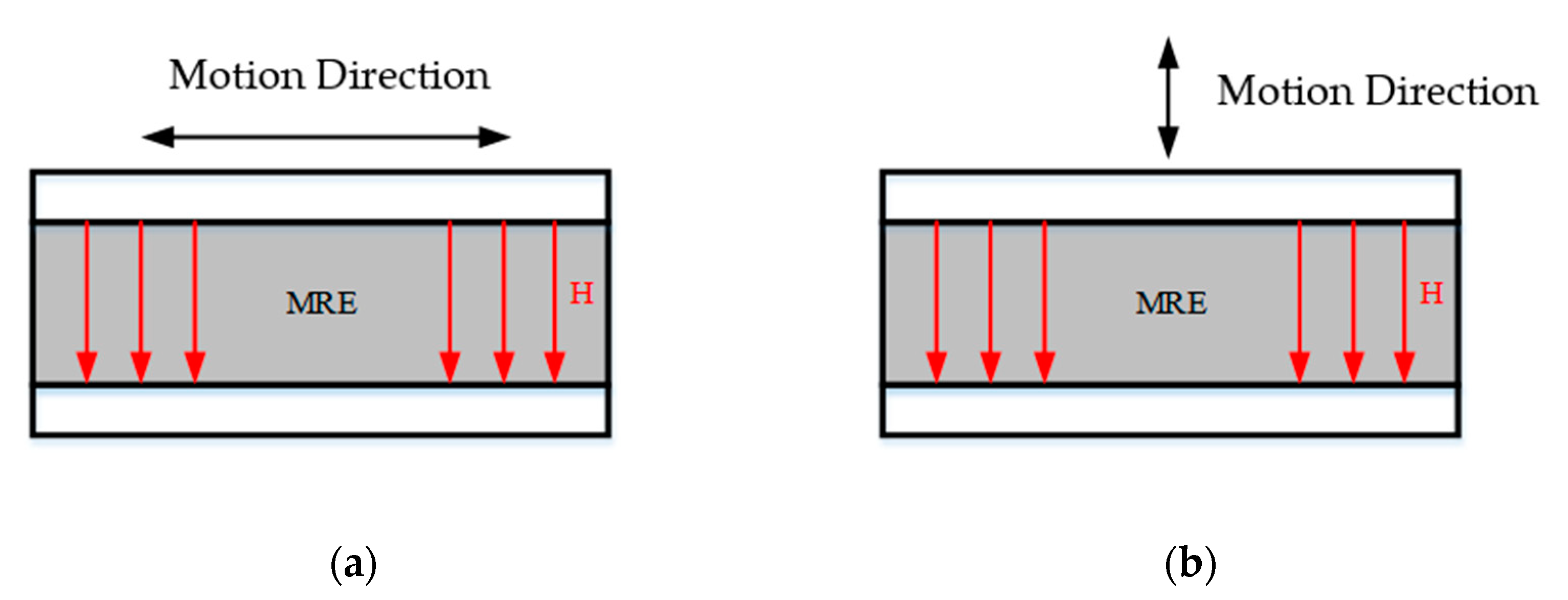 Materials 15 06479 g004 550