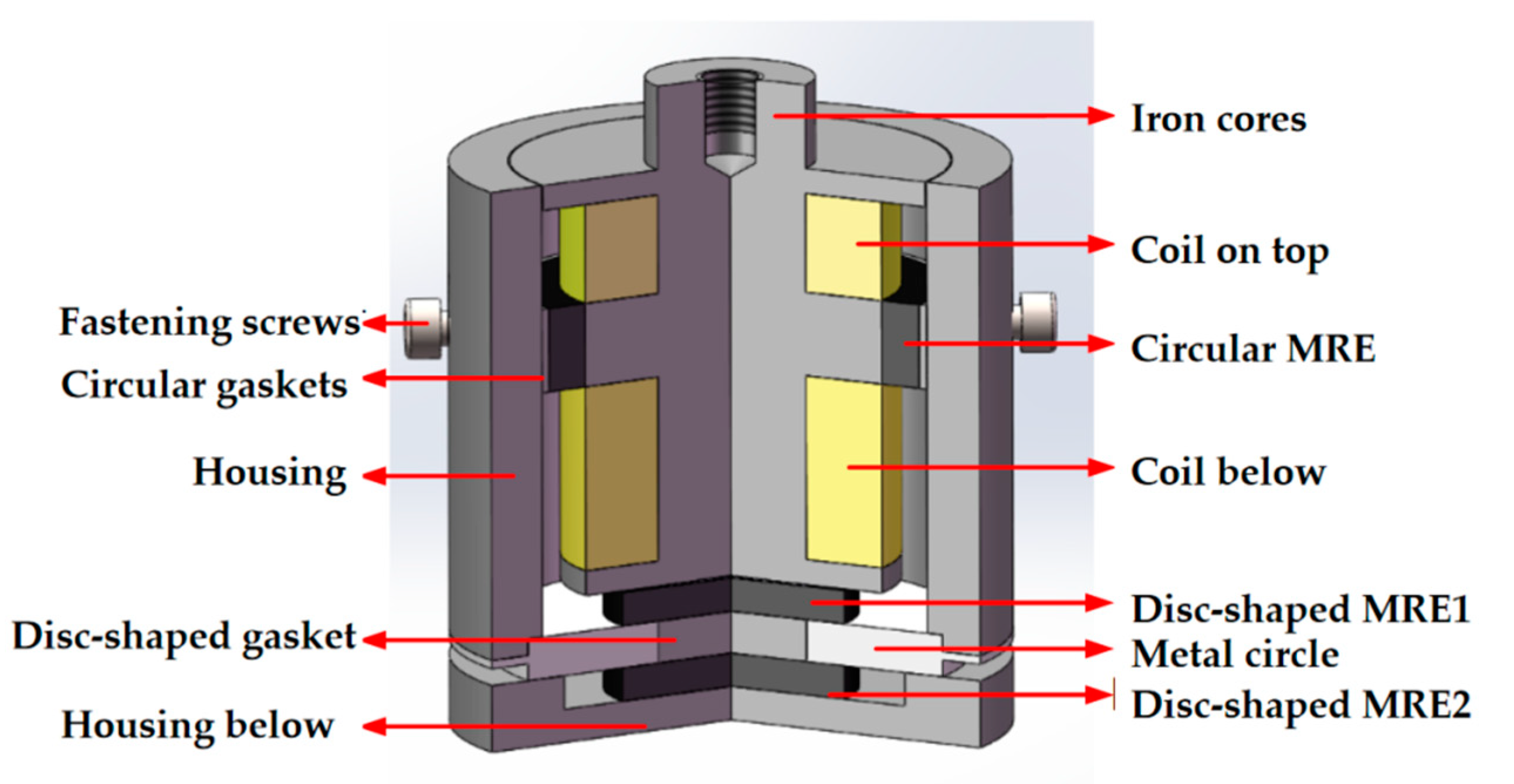 Materials 15 06479 g005 550