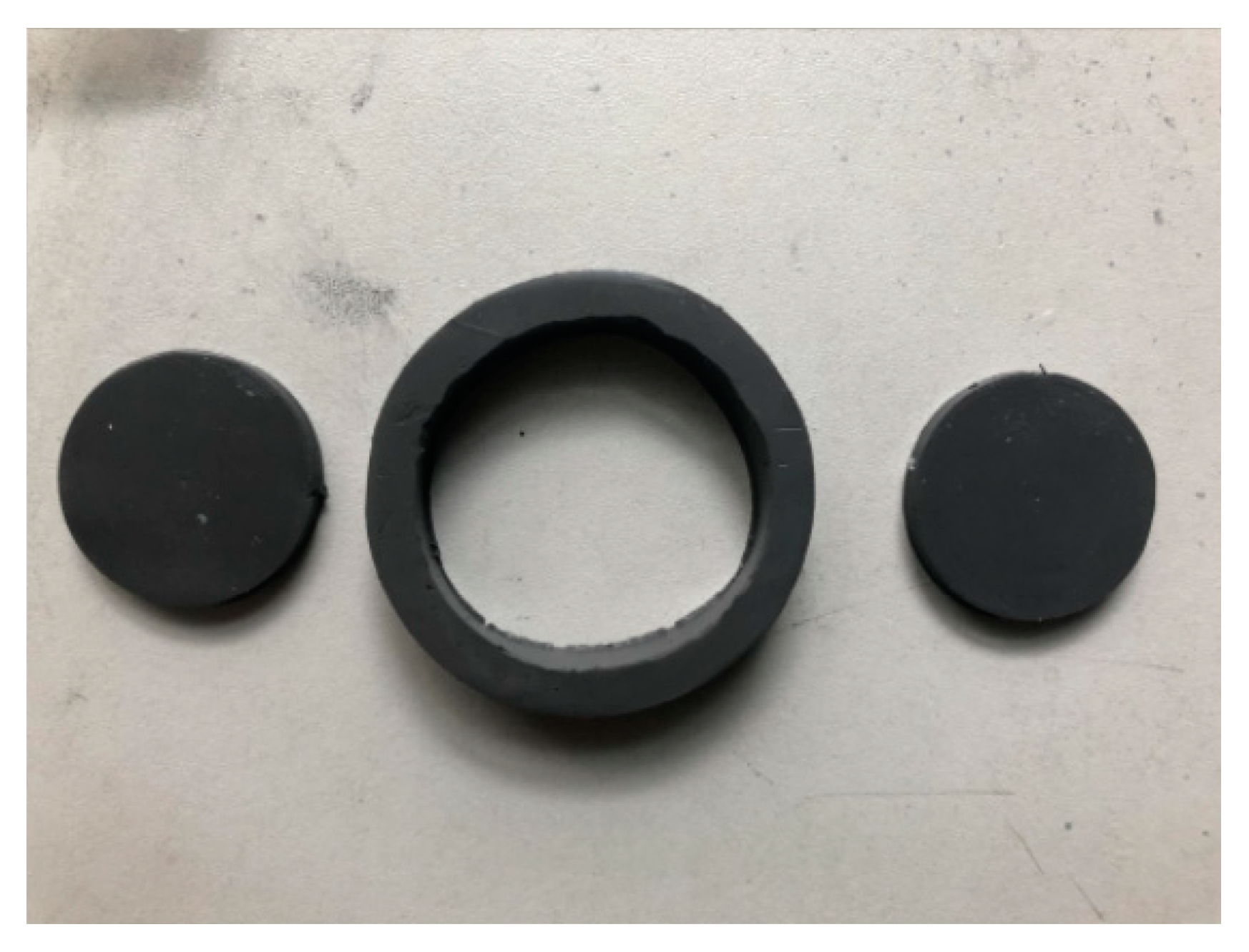 Materials 15 06479 g006 550