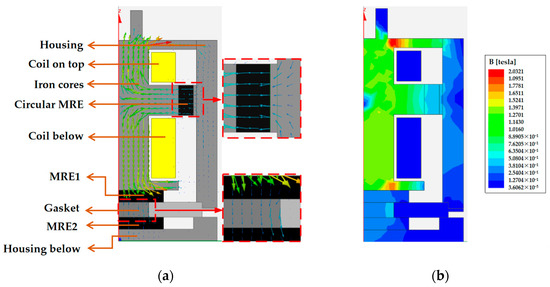 Research on Vibration Control Technology of Robot Motion