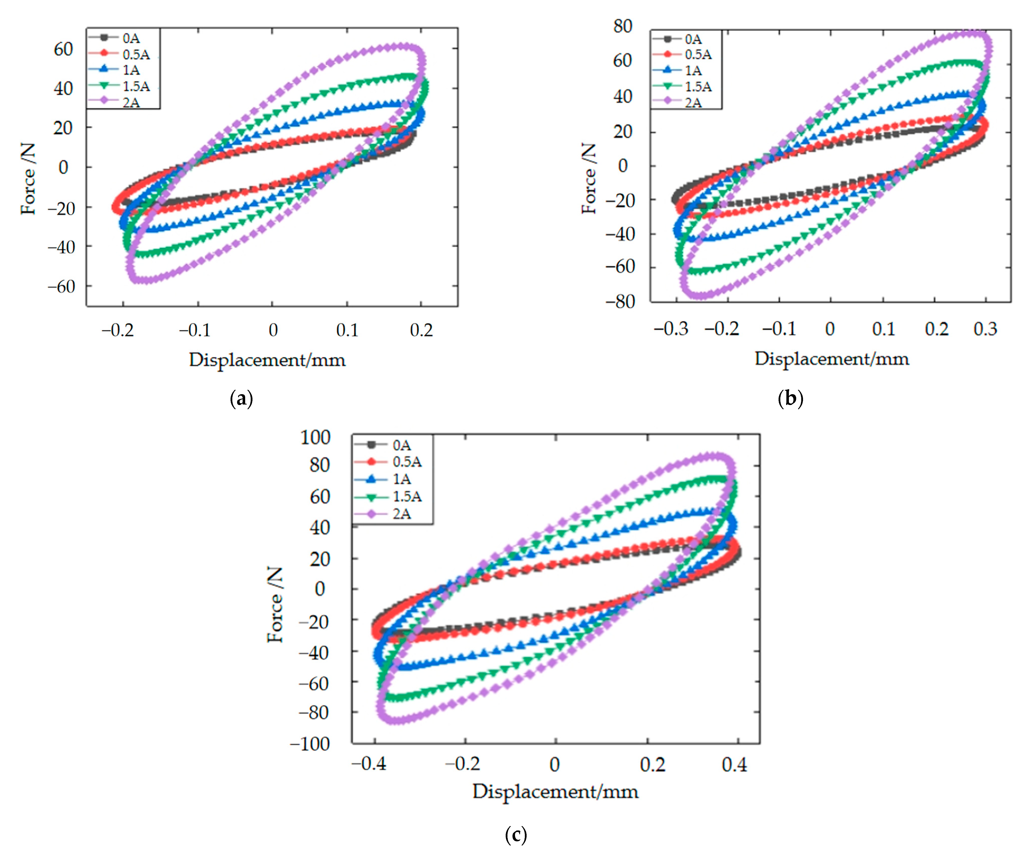 Materials 15 06479 g010 550