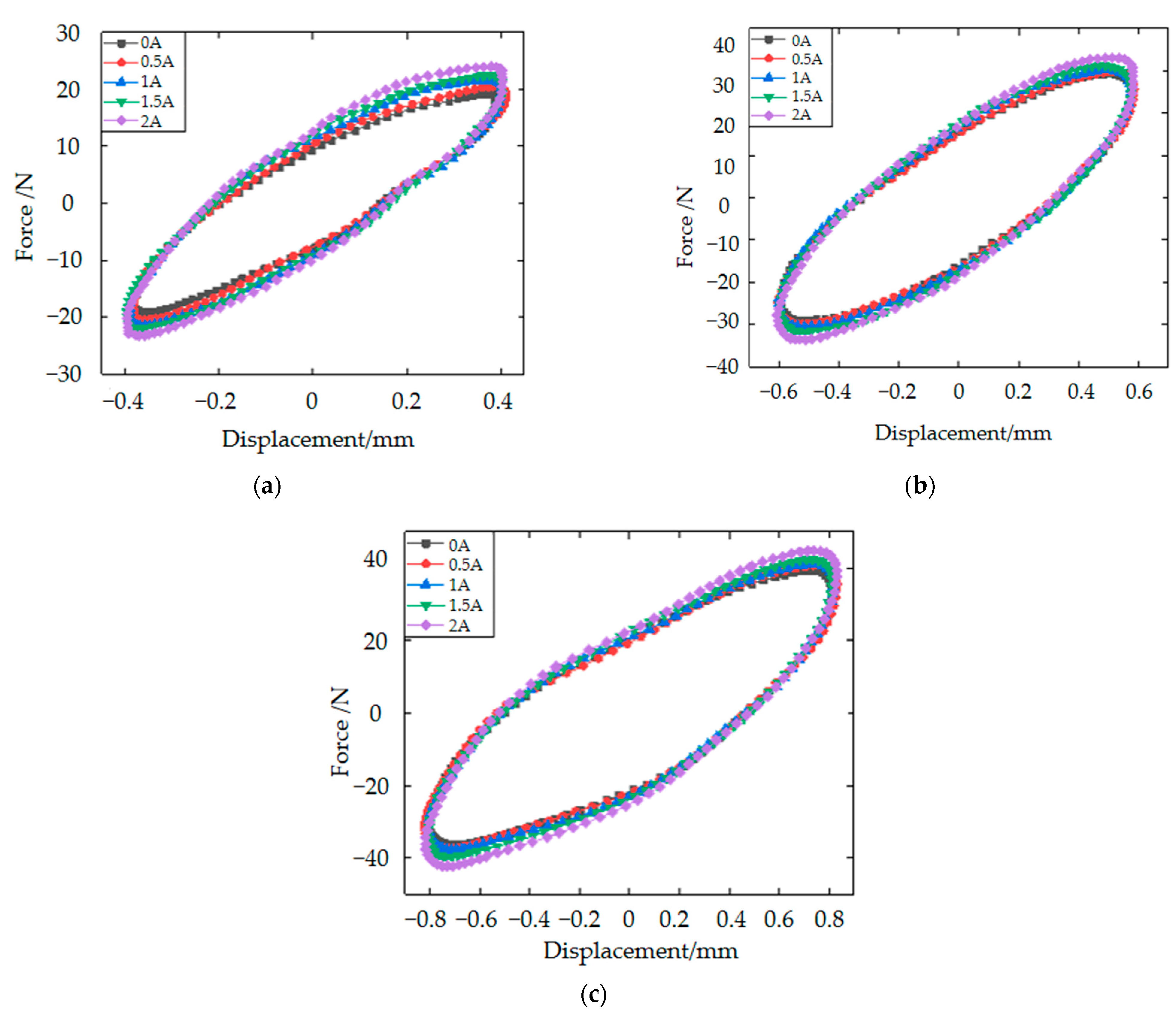 Materials 15 06479 g011 550