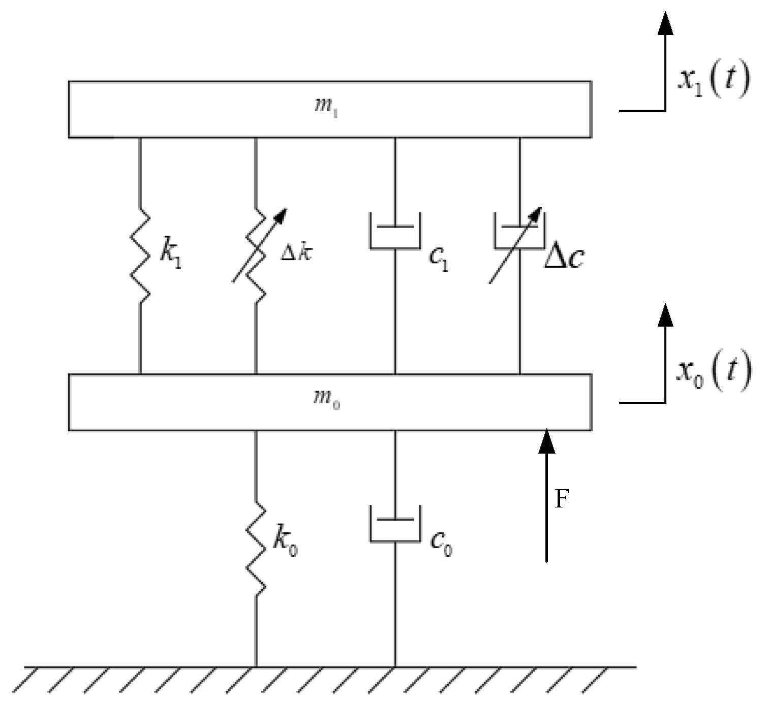 Materials 15 06479 g012 550