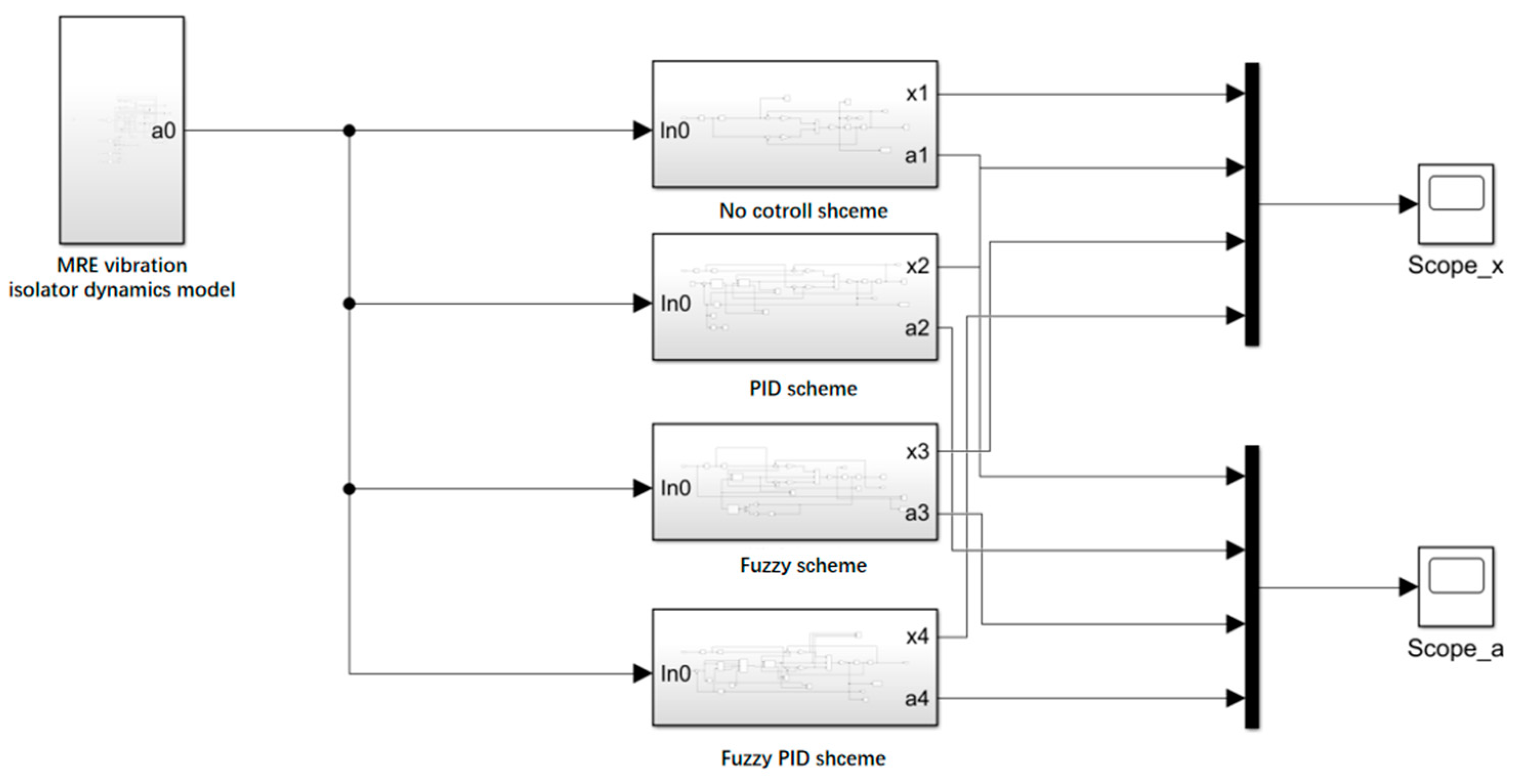 Materials 15 06479 g015 550