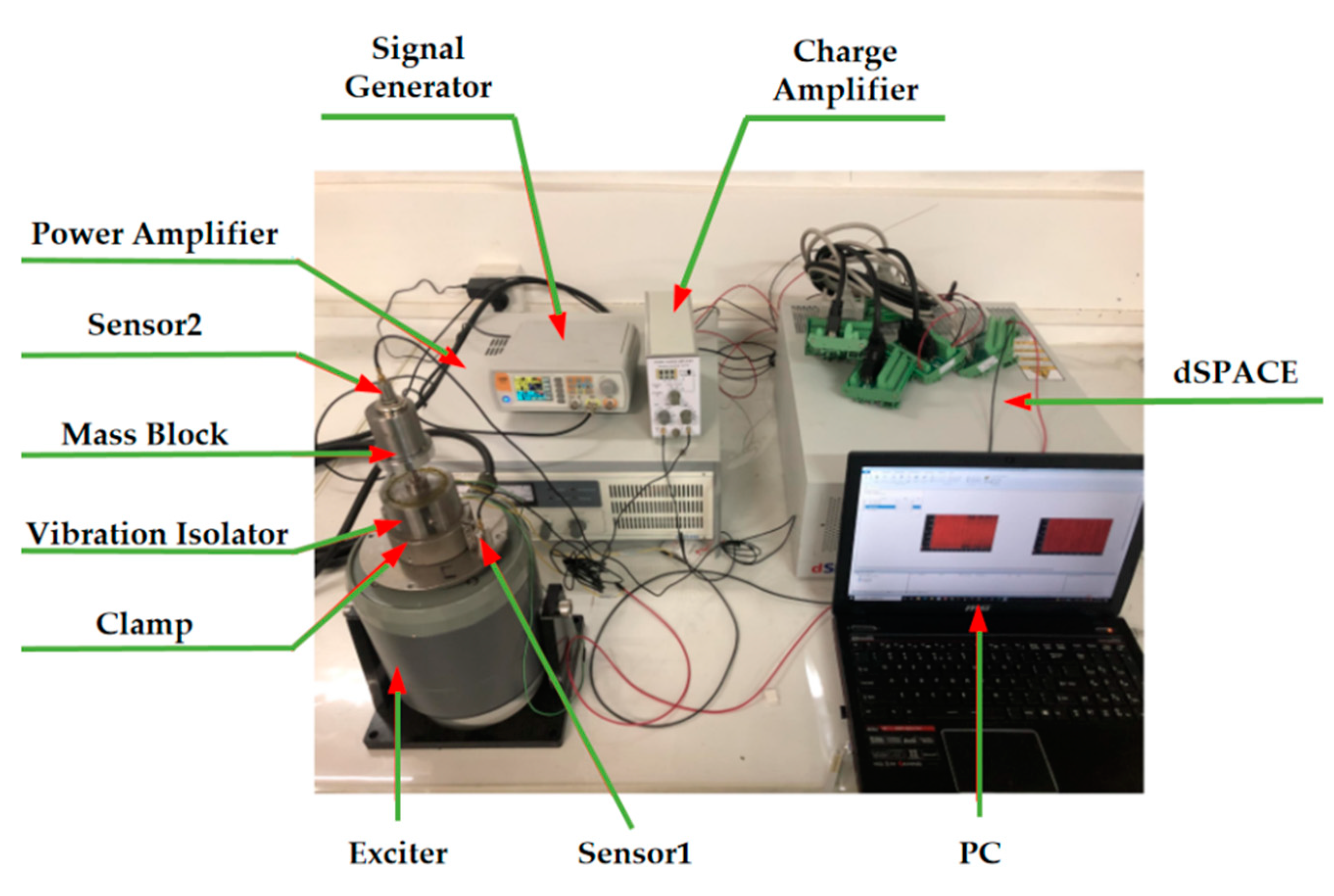 Materials 15 06479 g017 550