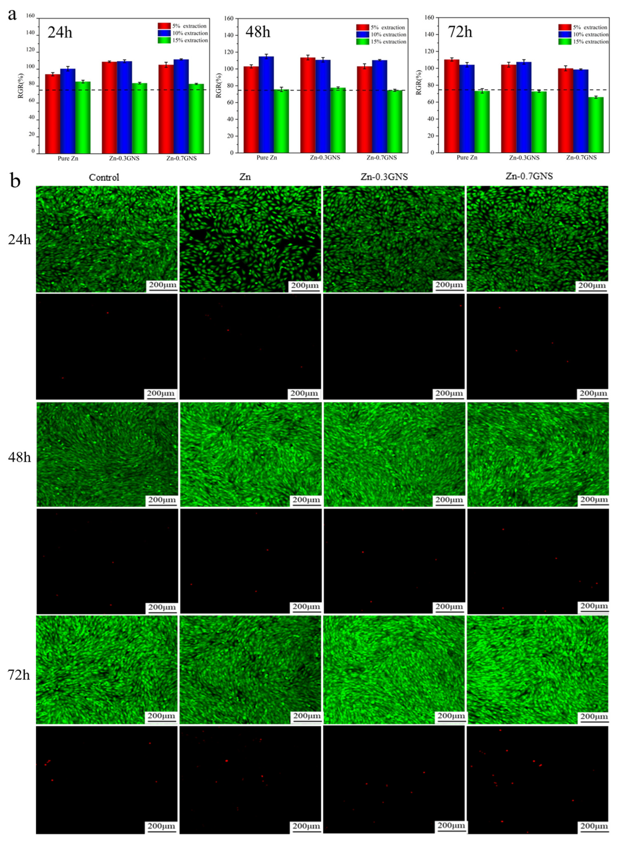 Materials 15 06481 g001