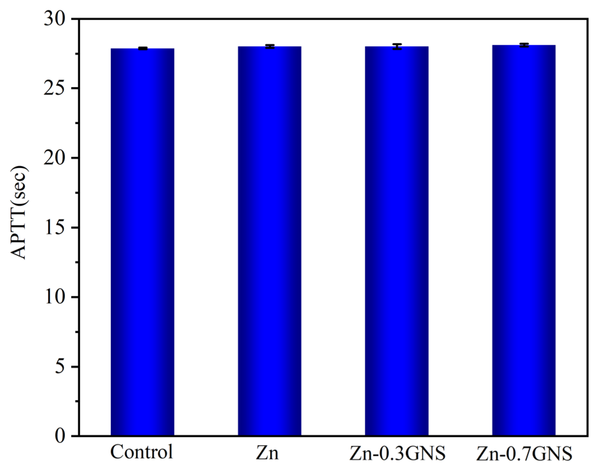 Materials 15 06481 g003