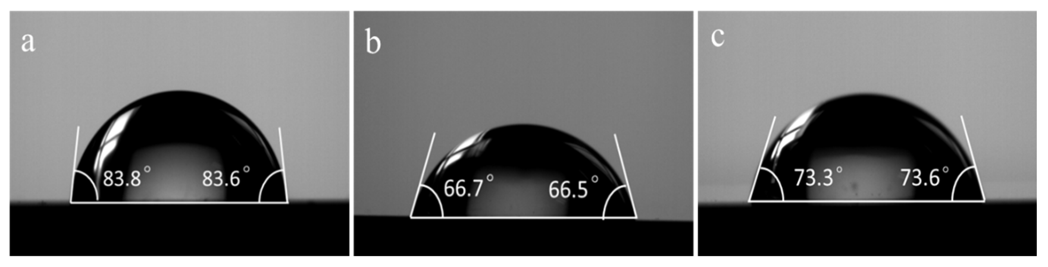 Materials 15 06481 g004