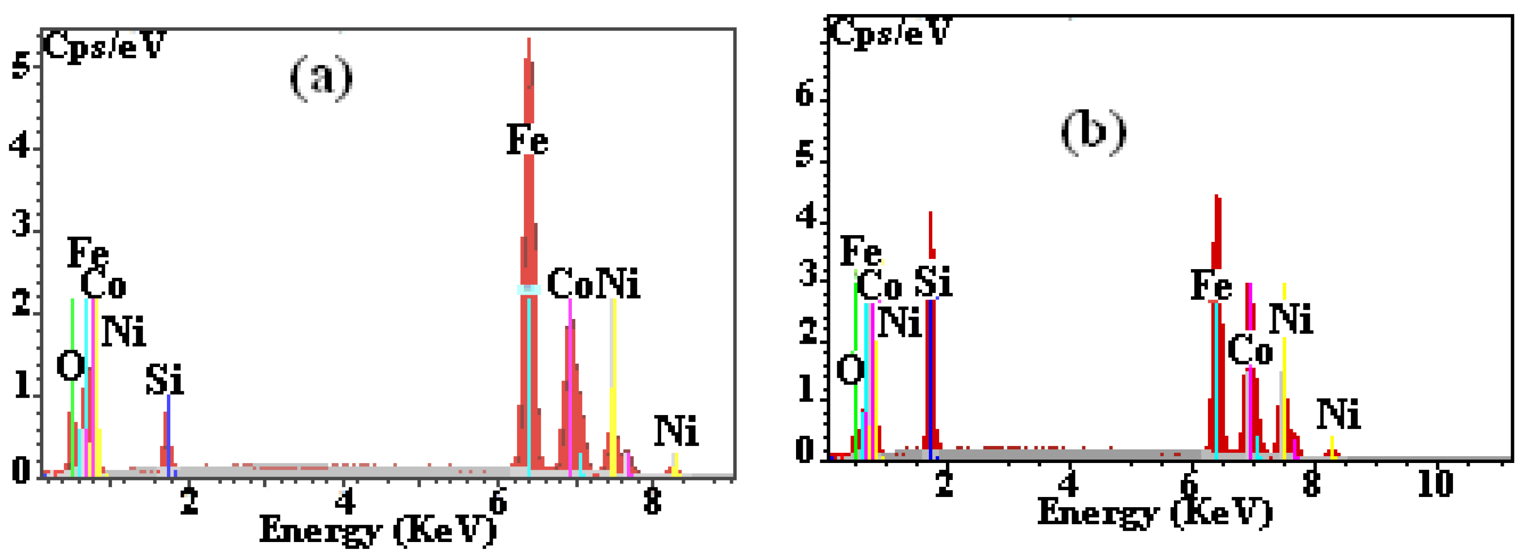 Materials 15 06483 g002 Materials 15 06483 g002