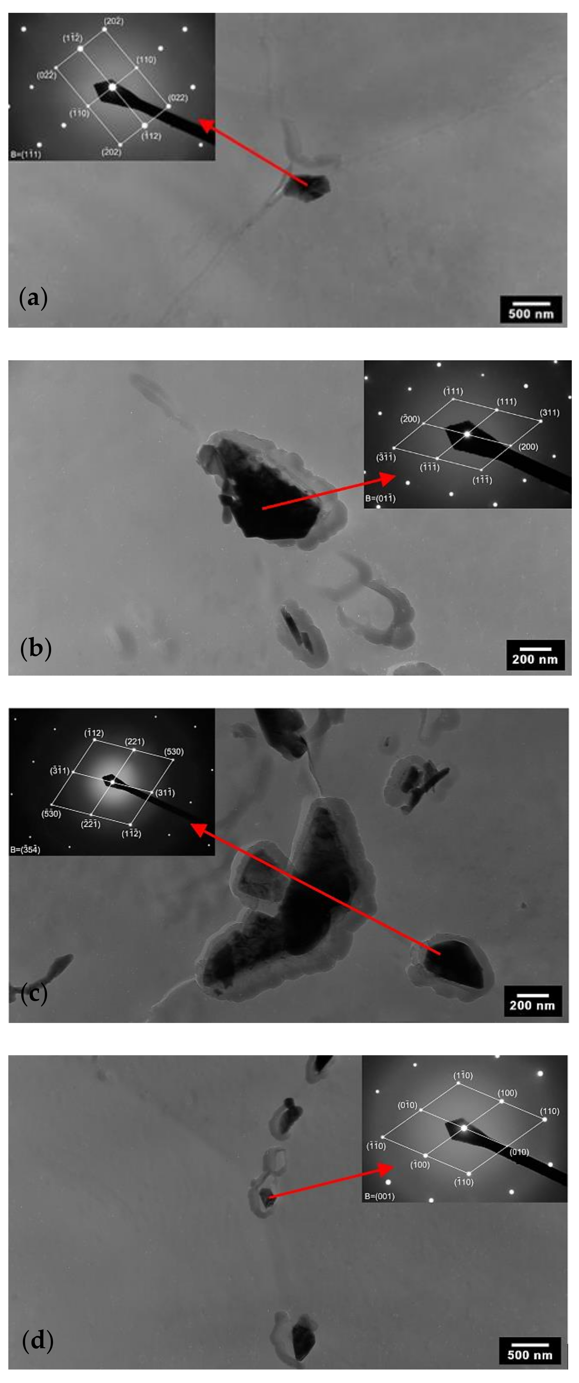 Materials 15 06484 g005