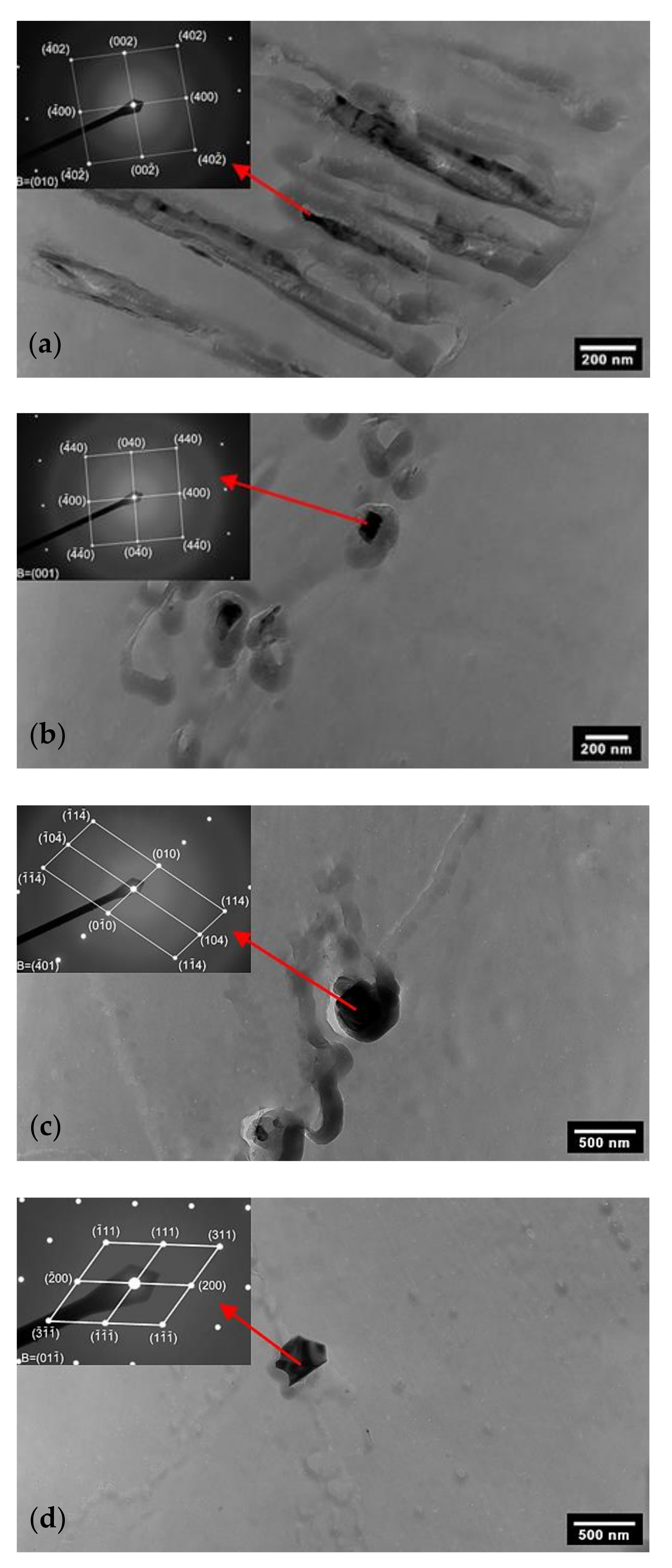 Materials 15 06484 g007