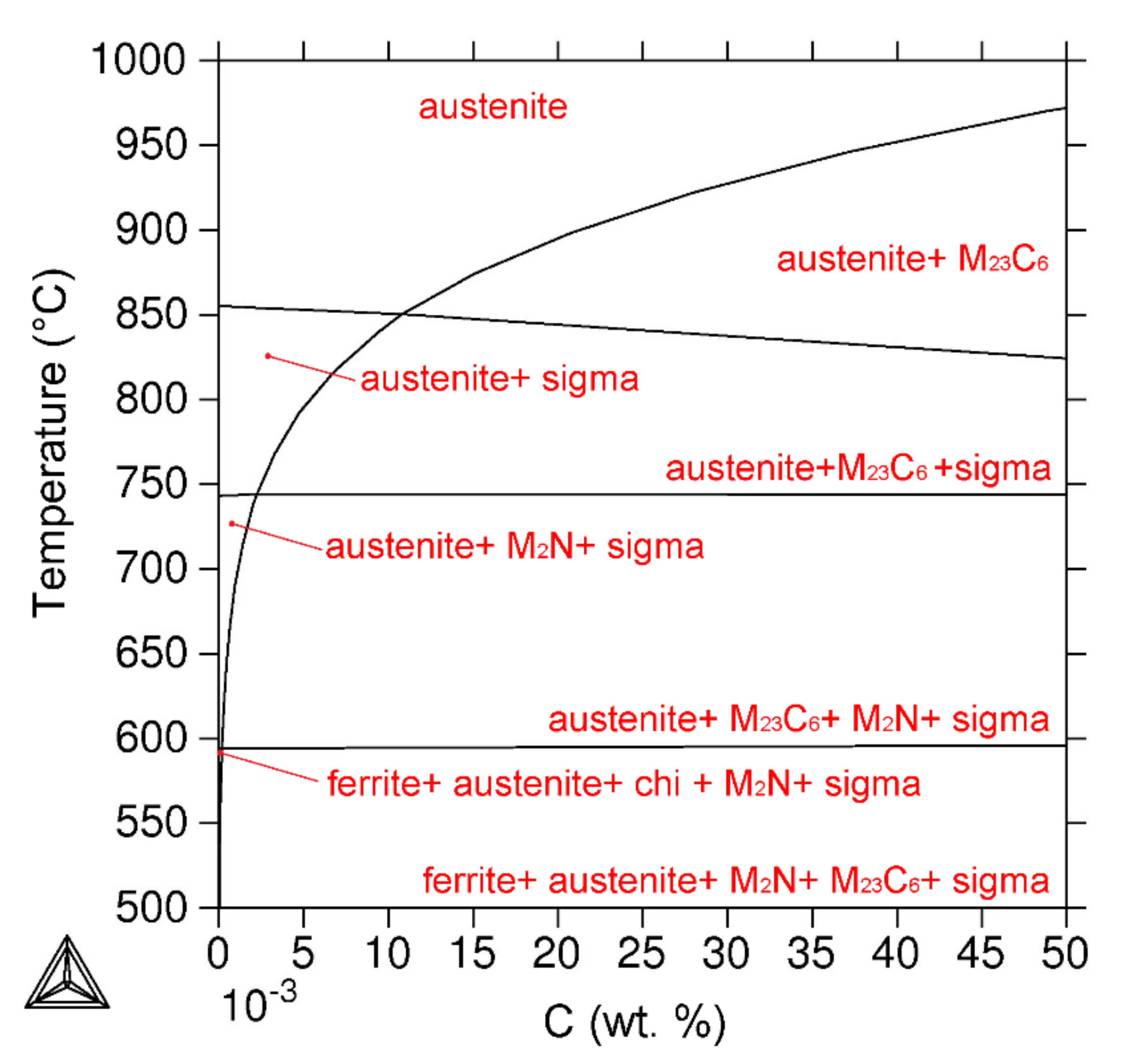 Materials 15 06484 g008