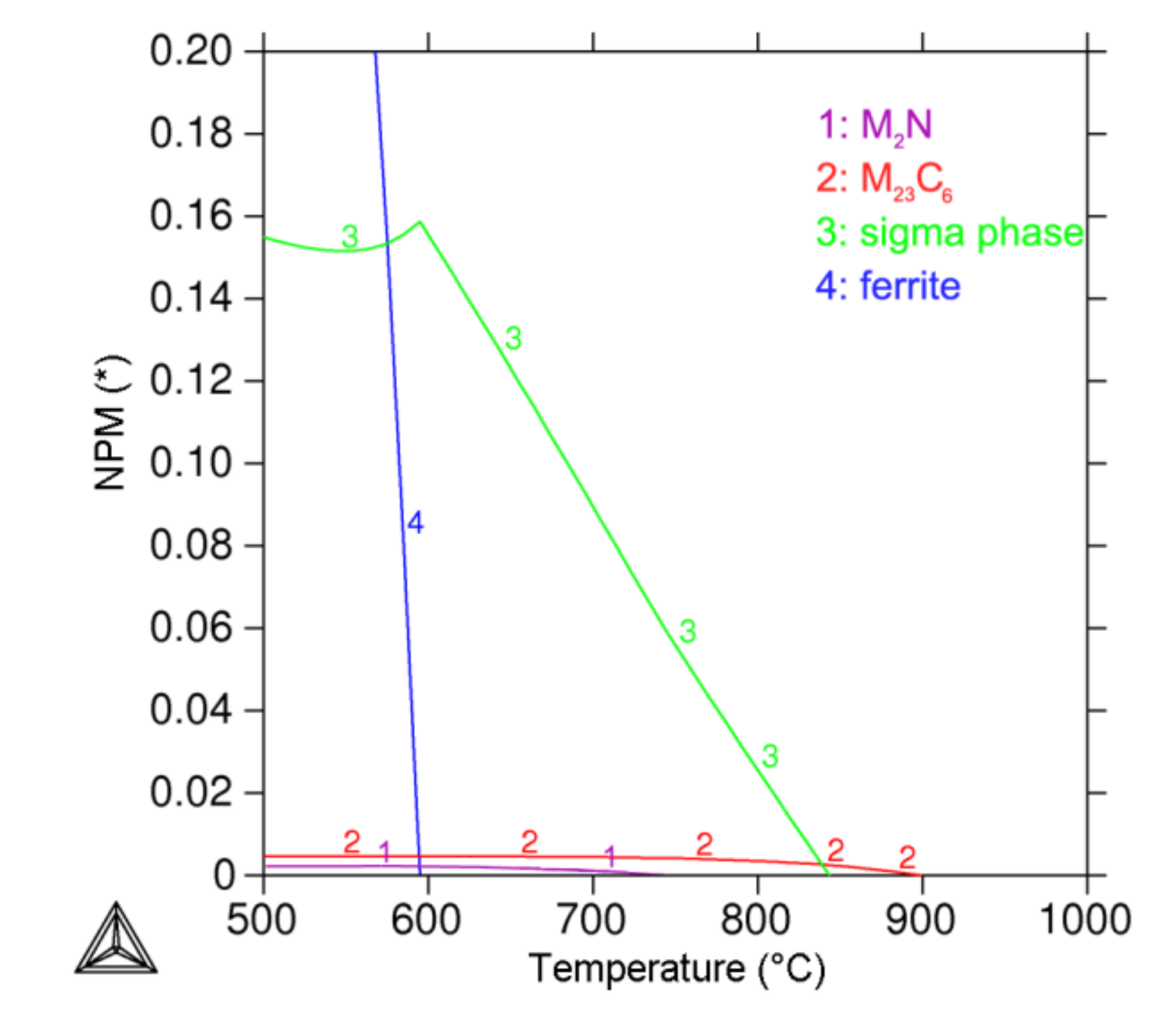 Materials 15 06484 g009