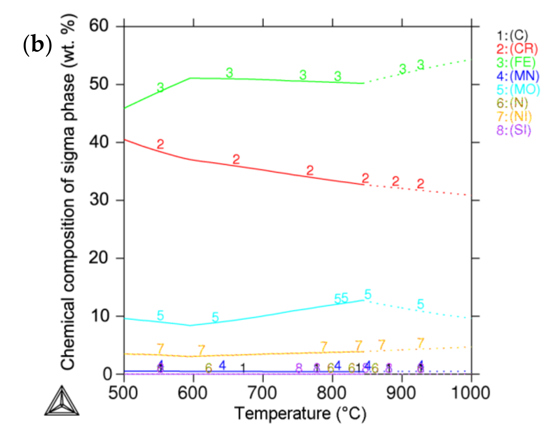 Materials 15 06484 g010b