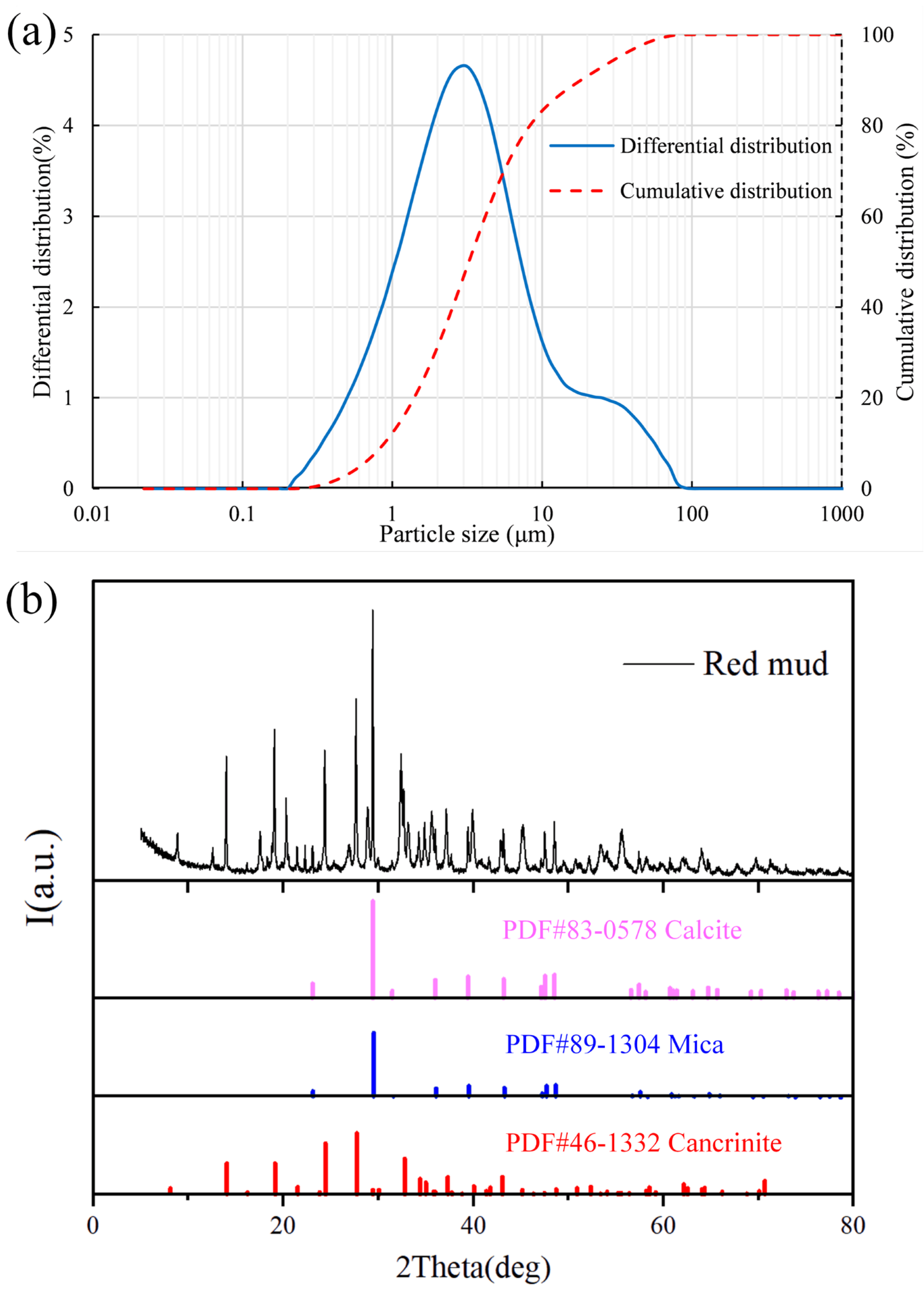 Materials 15 06485 g001