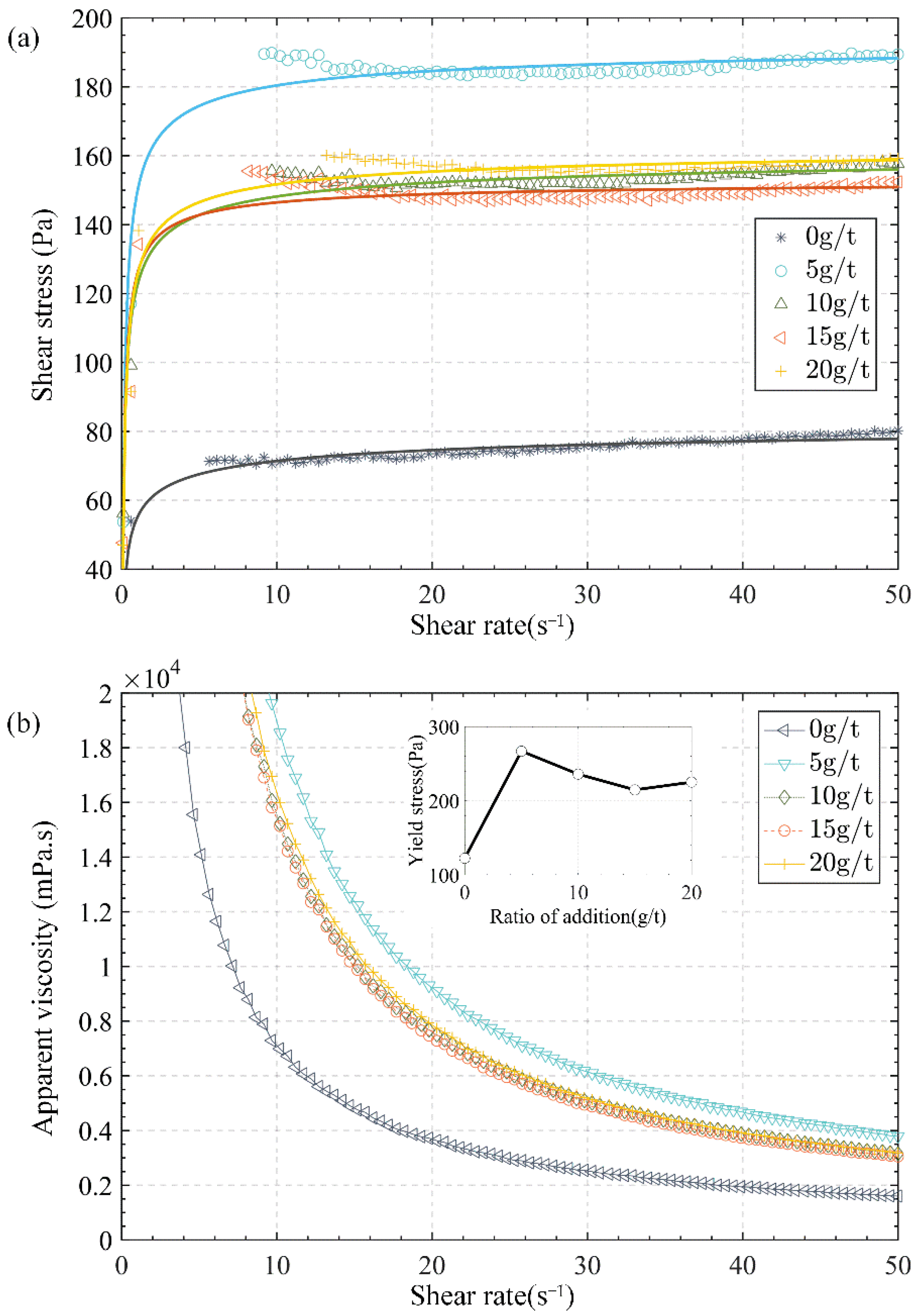Materials 15 06485 g007