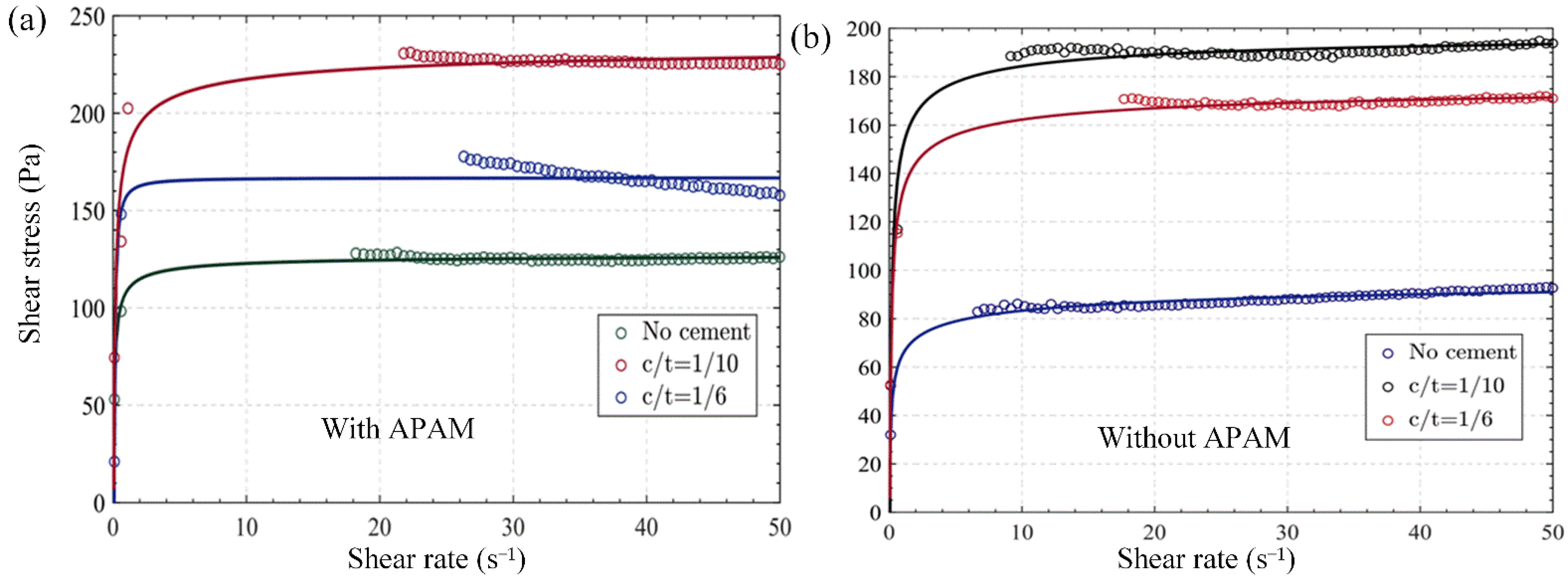 Materials 15 06485 g010