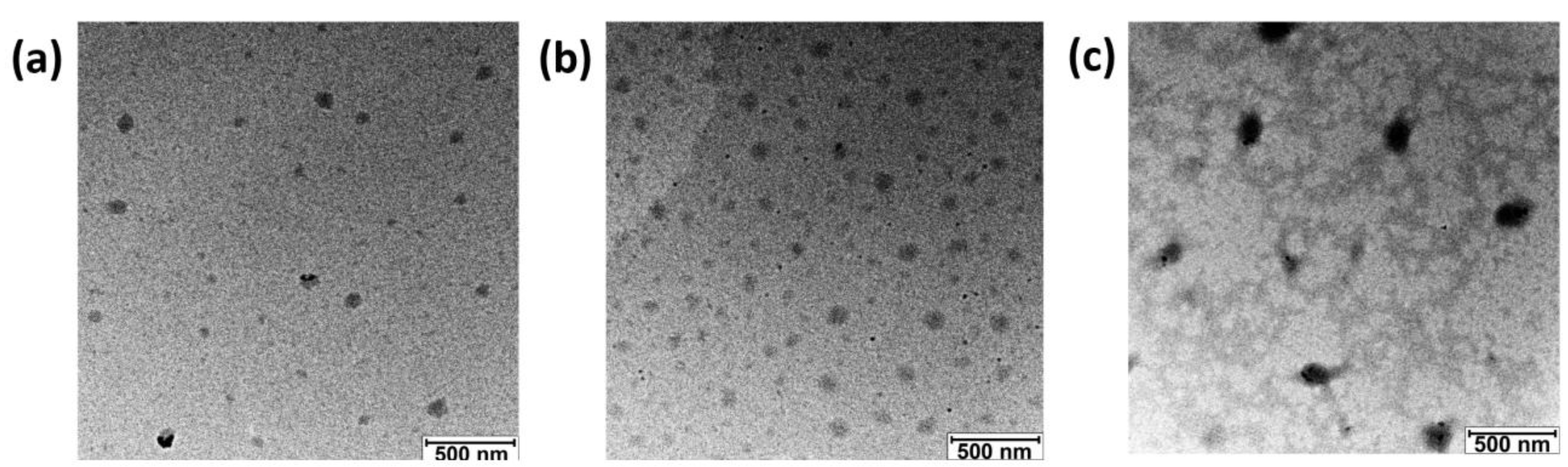 Materials 15 06487 g003 550