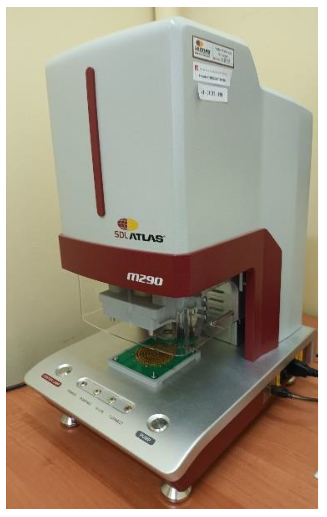 Materials 15 06489 g001 550