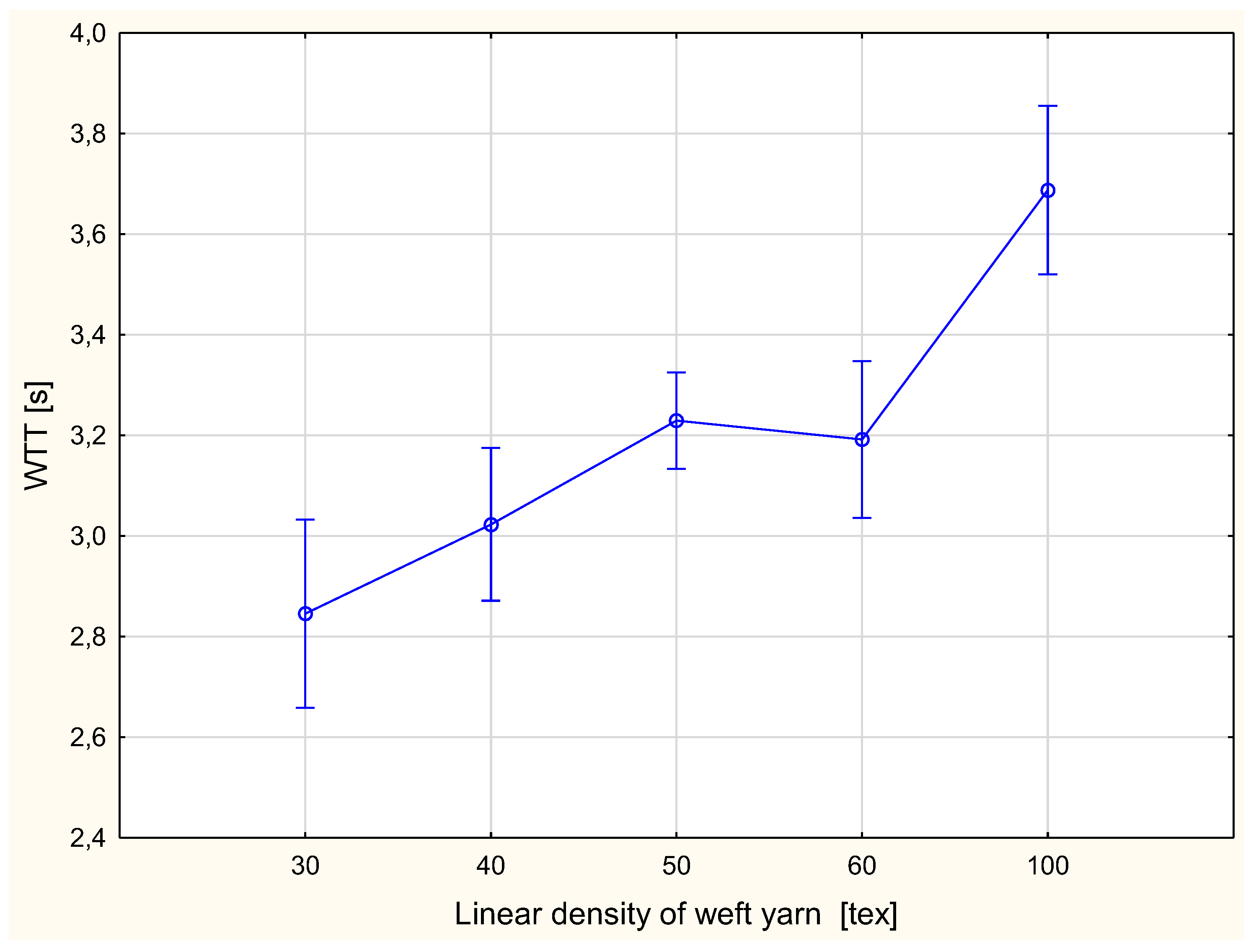 Materials 15 06489 g002 550