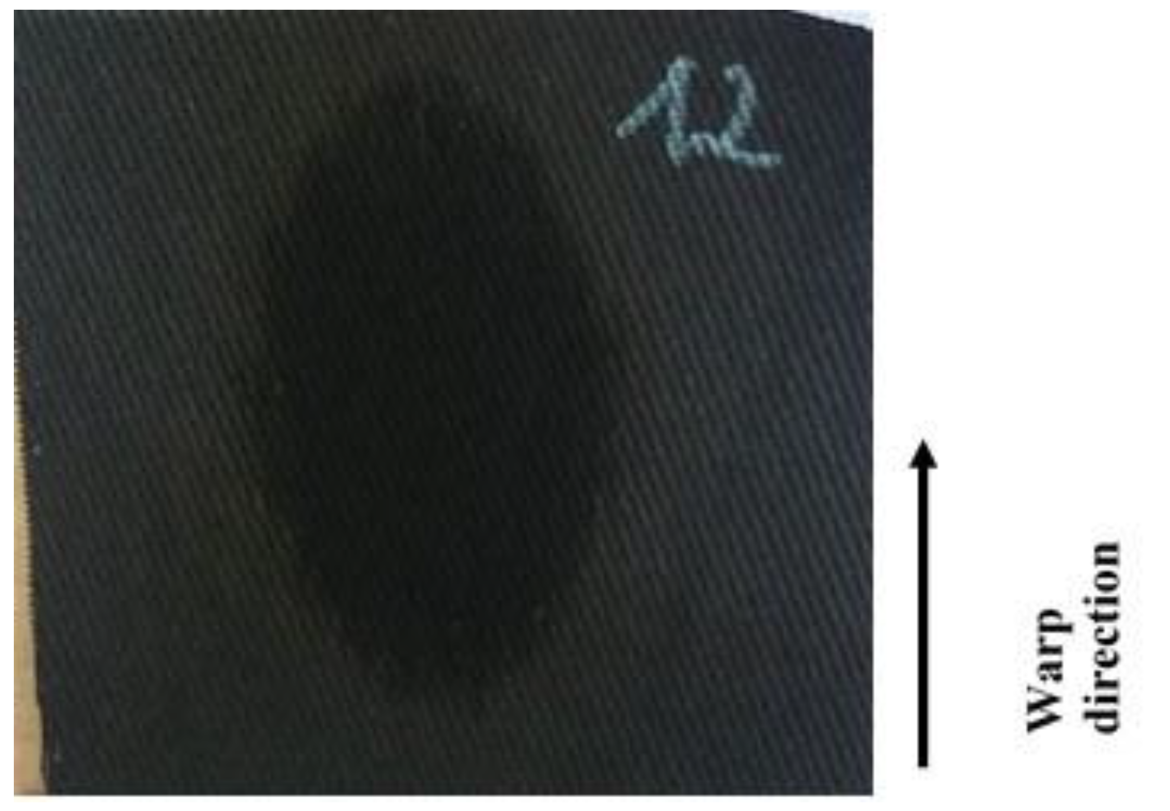 Materials 15 06489 g012 550